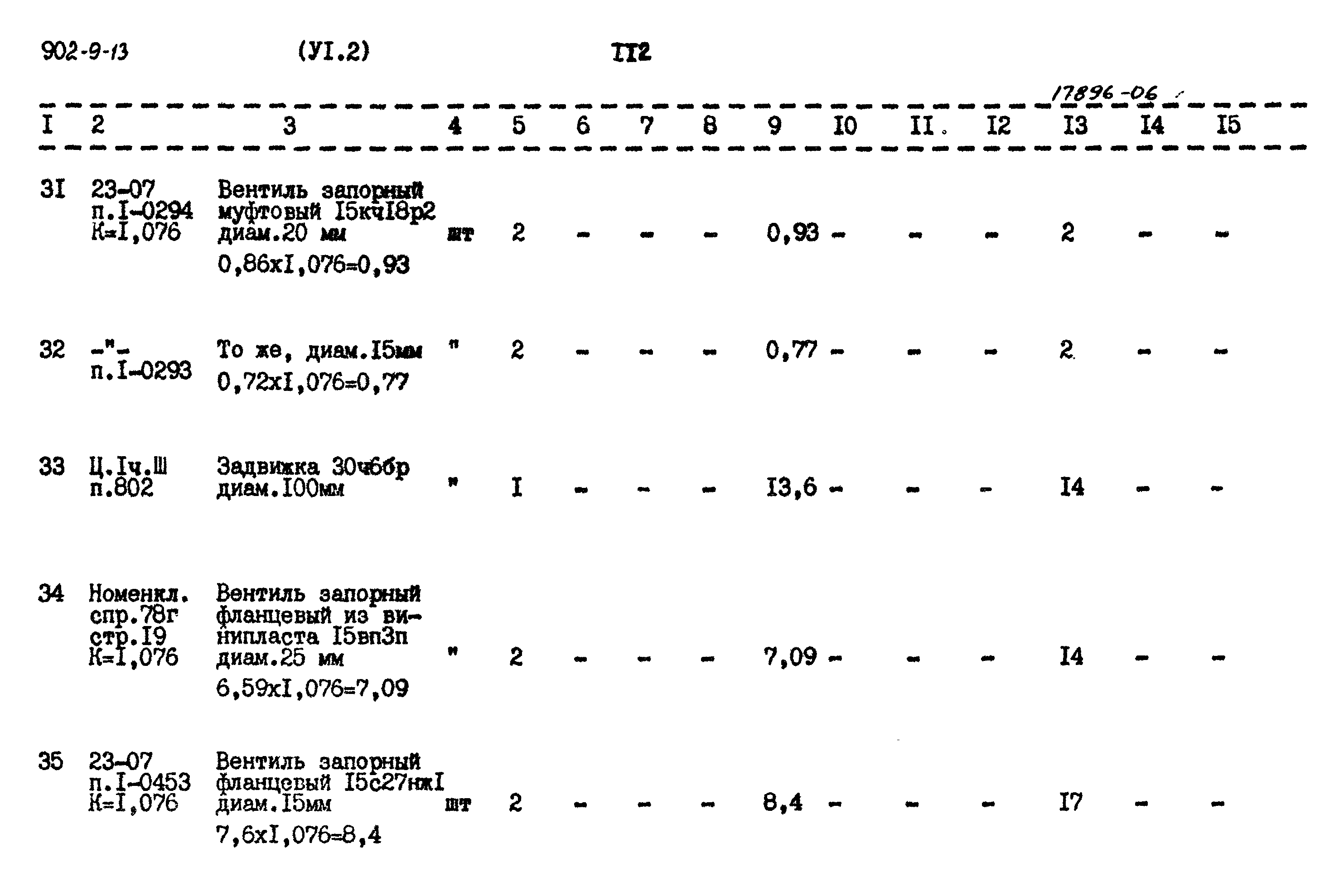 Типовой проект 902-9-13