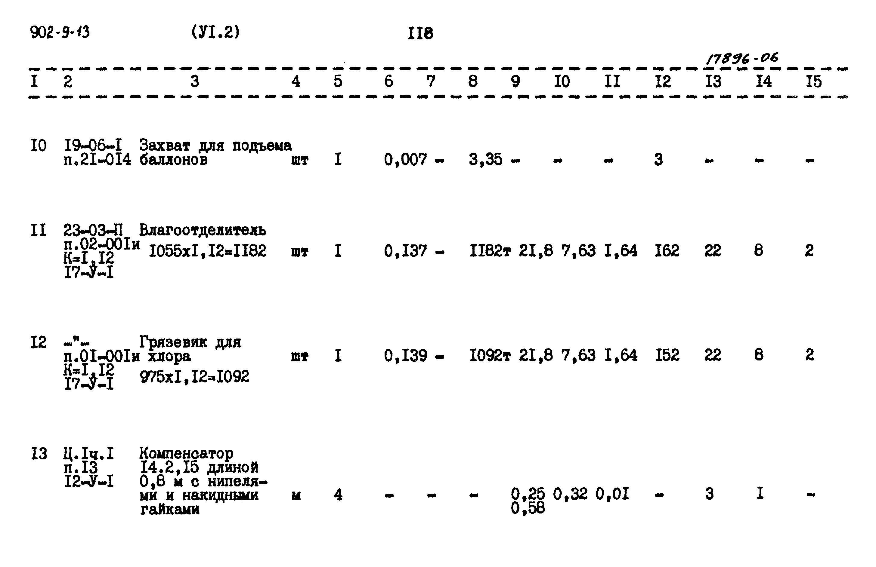 Типовой проект 902-9-13