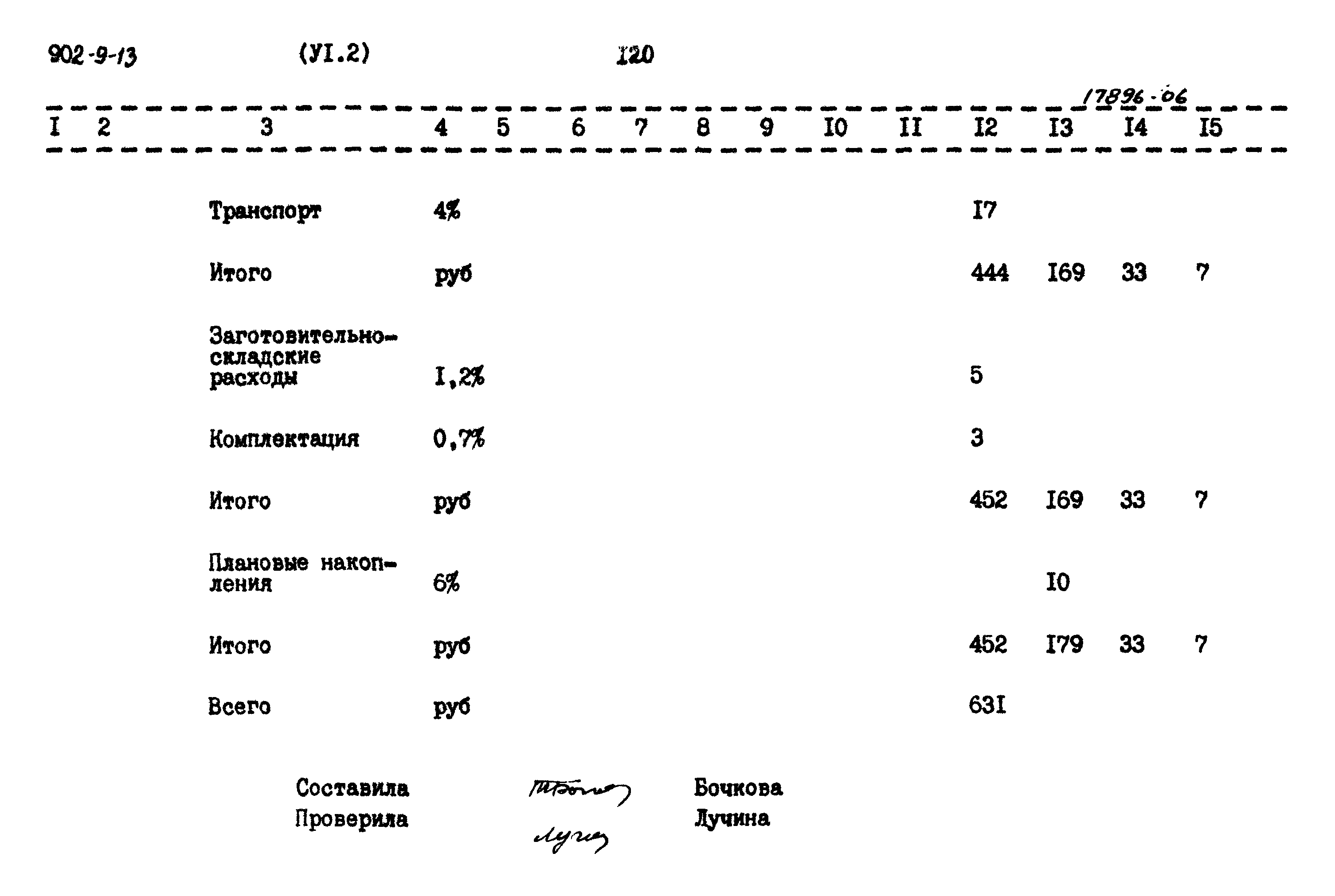 Типовой проект 902-9-13