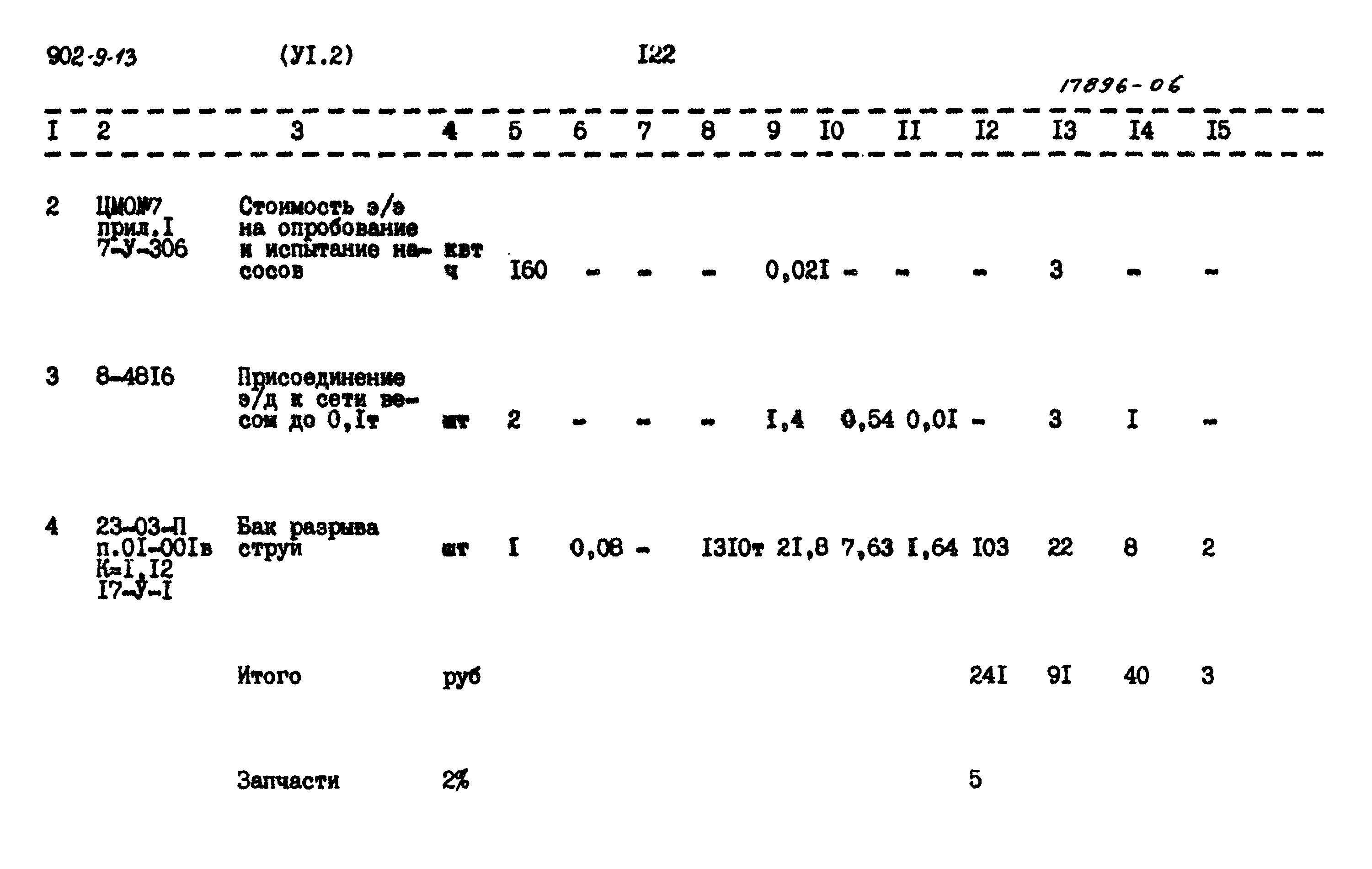 Типовой проект 902-9-13