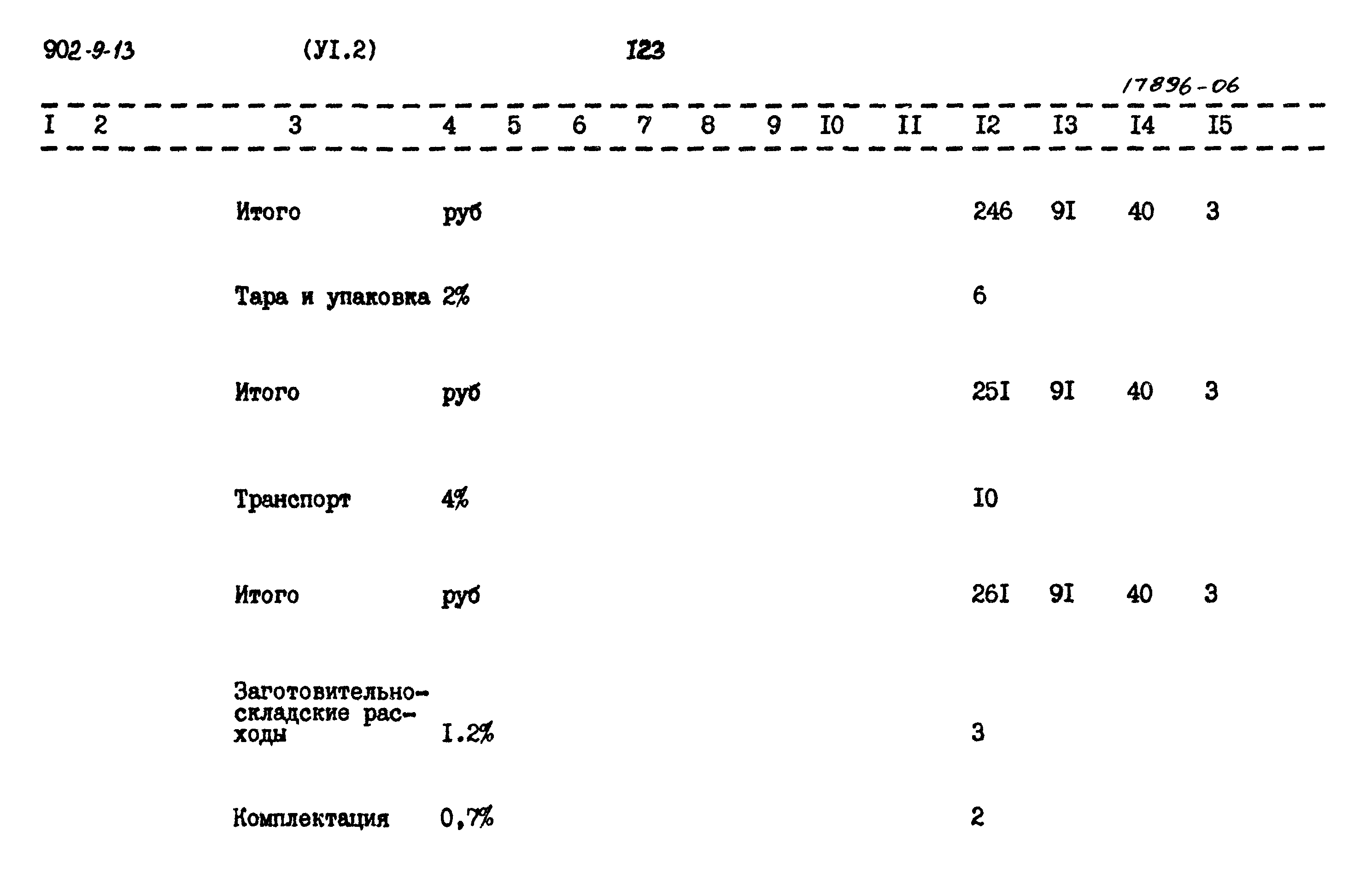 Типовой проект 902-9-13