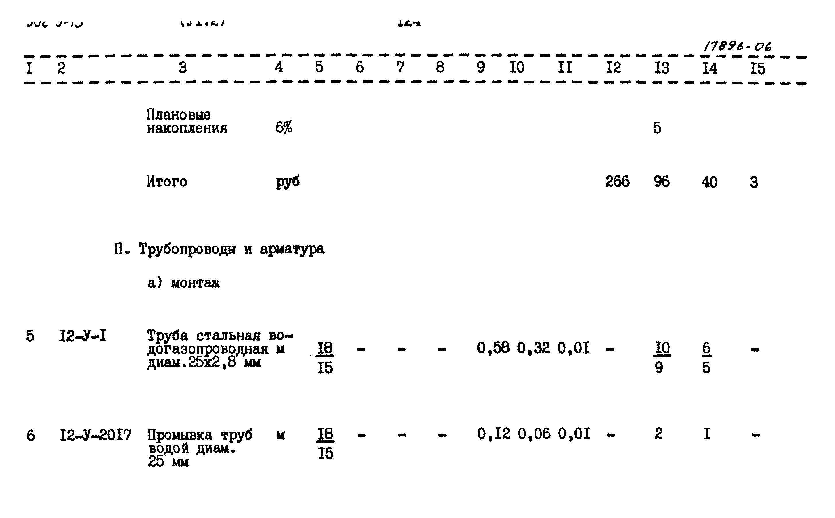 Типовой проект 902-9-13