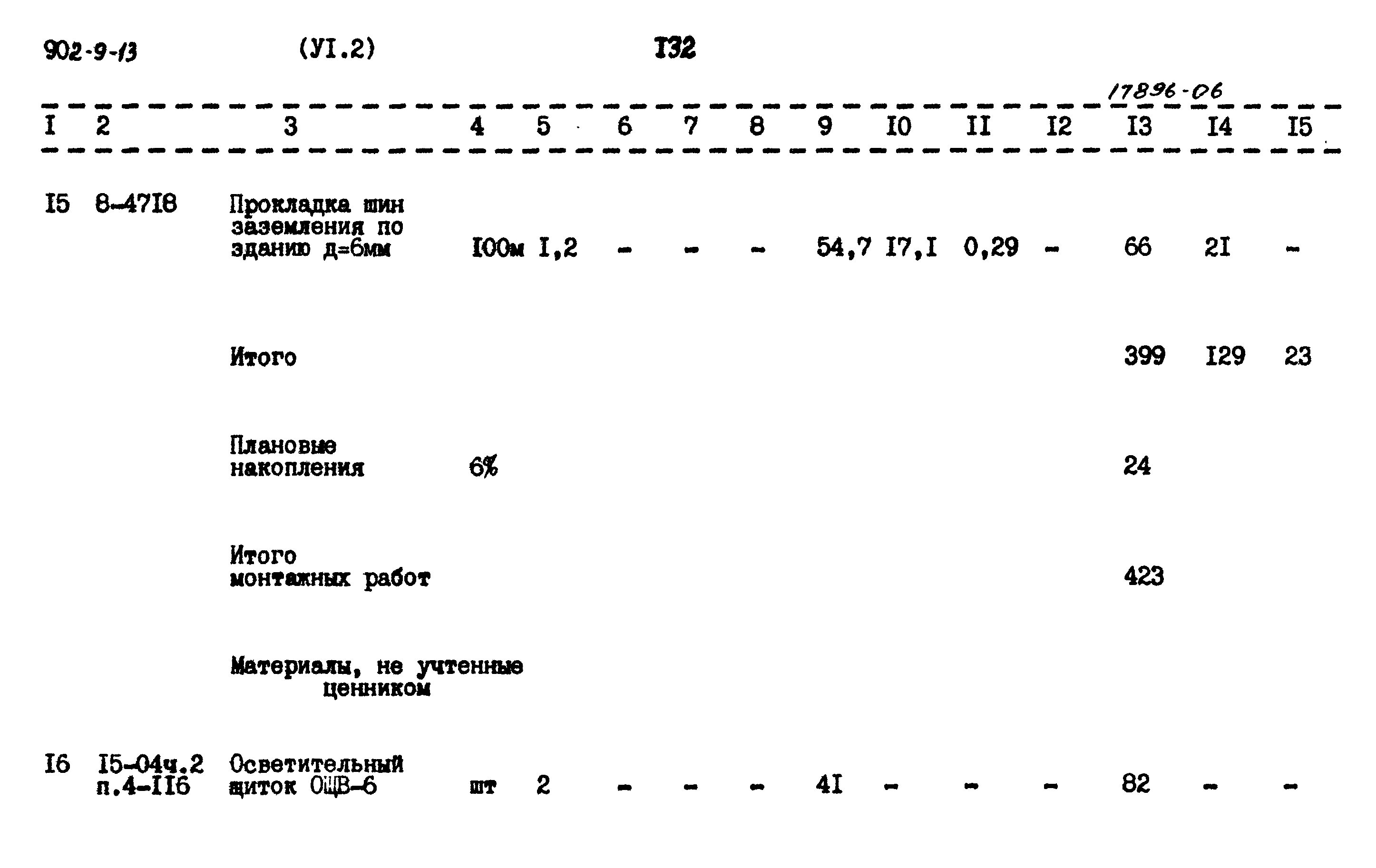 Типовой проект 902-9-13