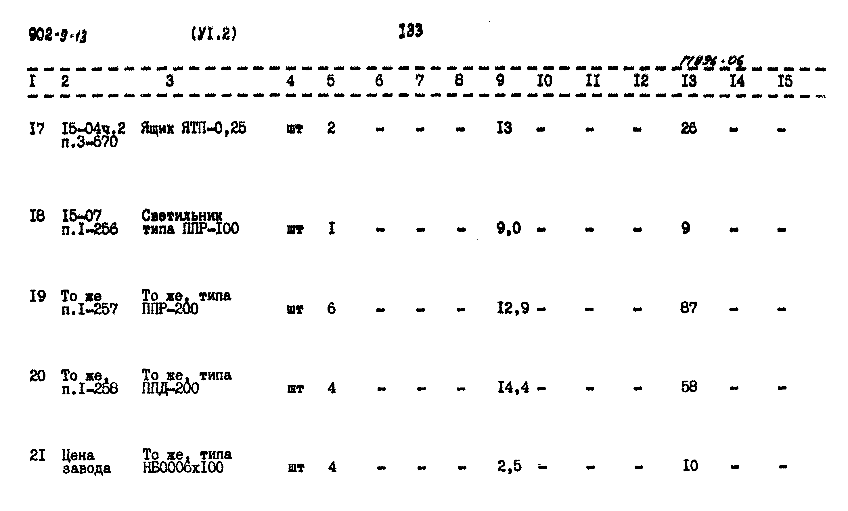 Типовой проект 902-9-13