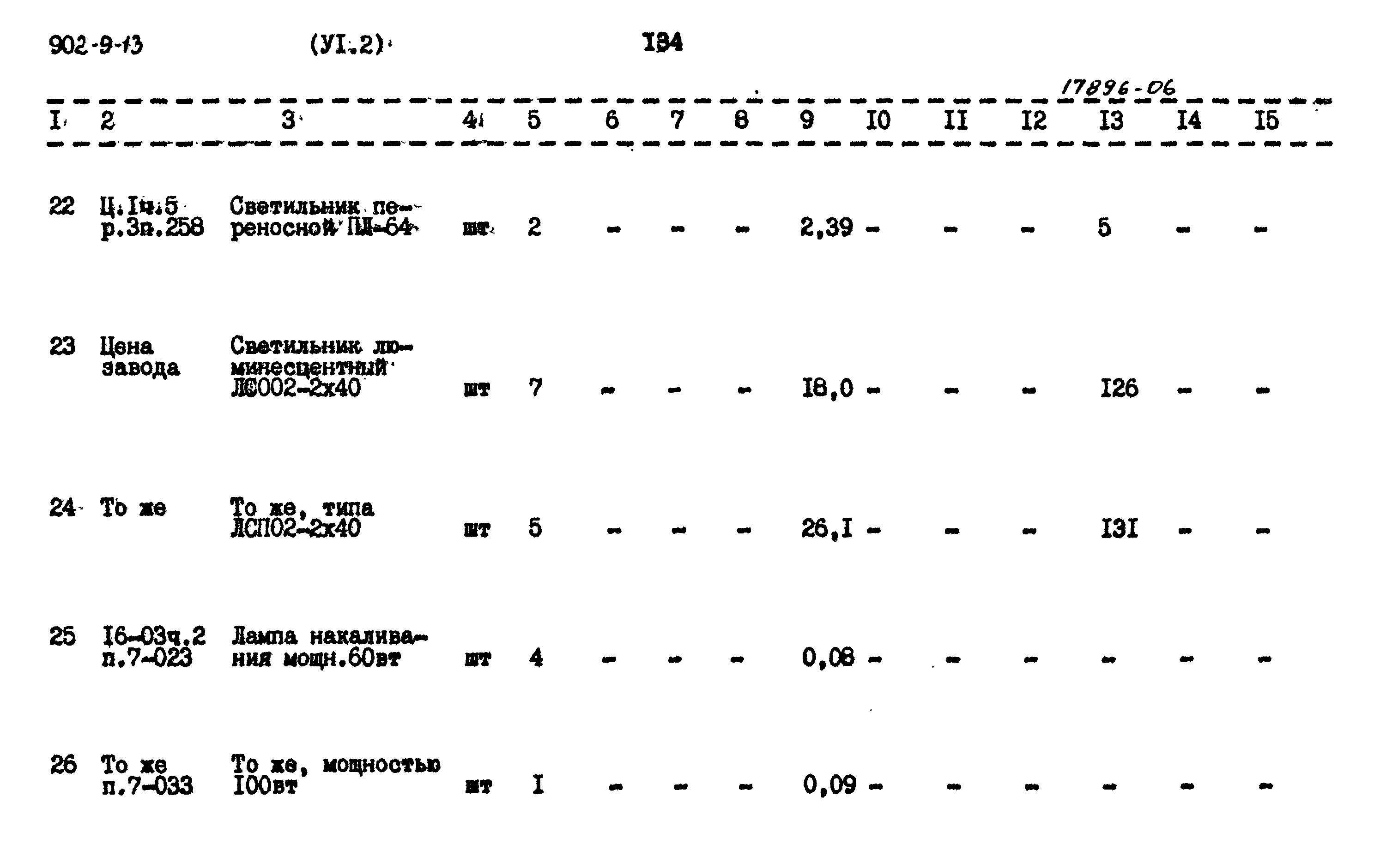 Типовой проект 902-9-13