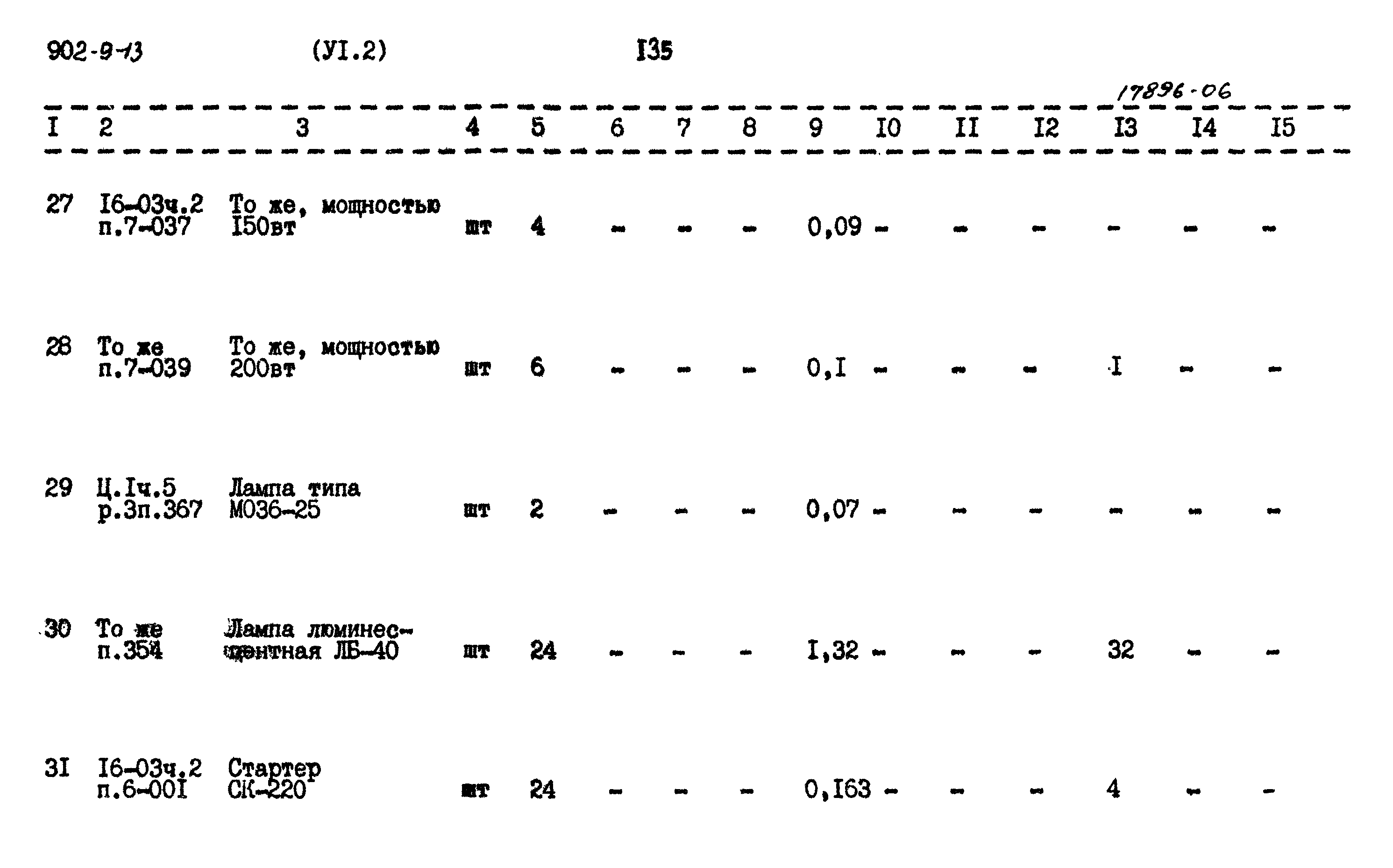 Типовой проект 902-9-13