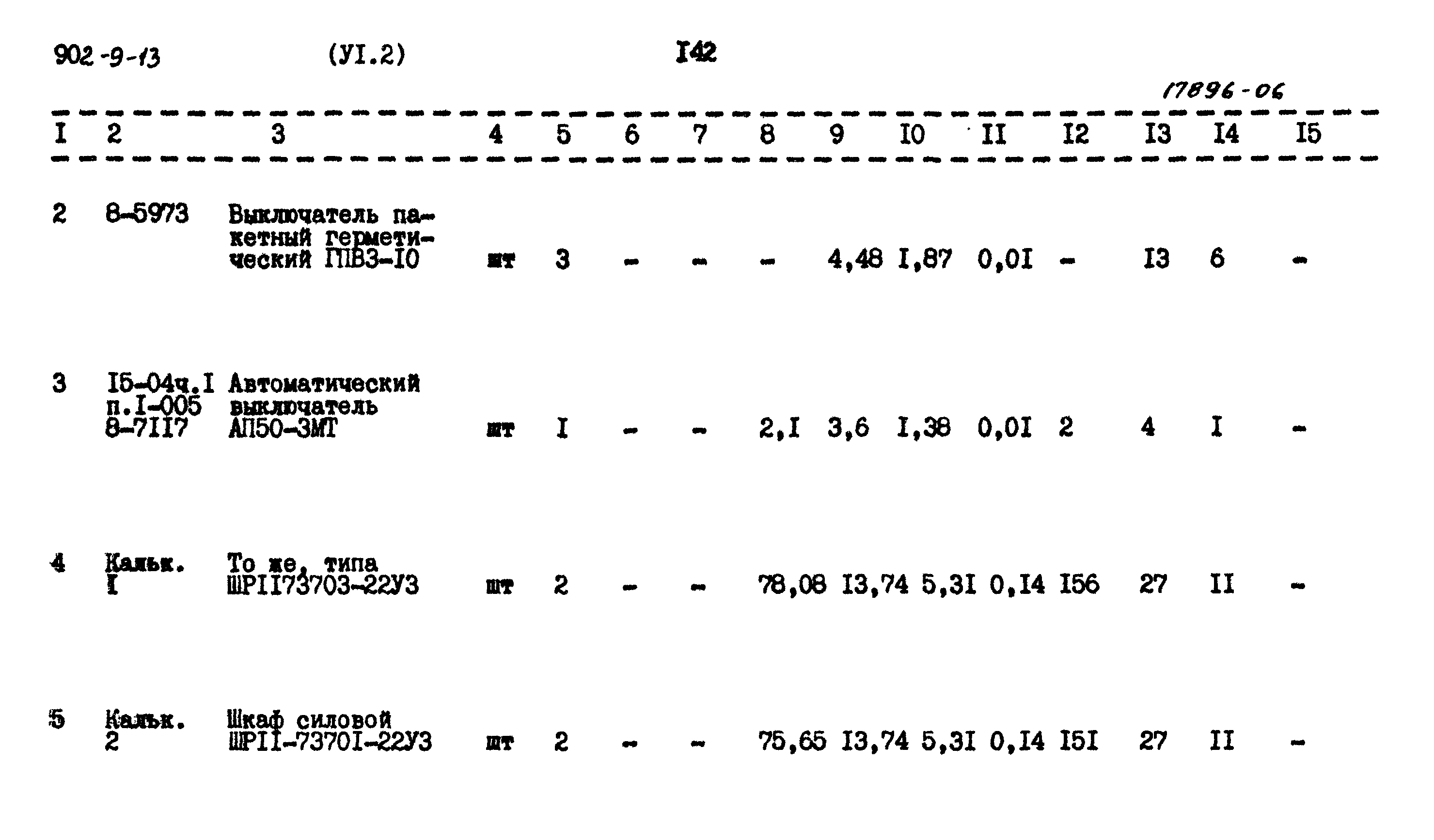 Типовой проект 902-9-13