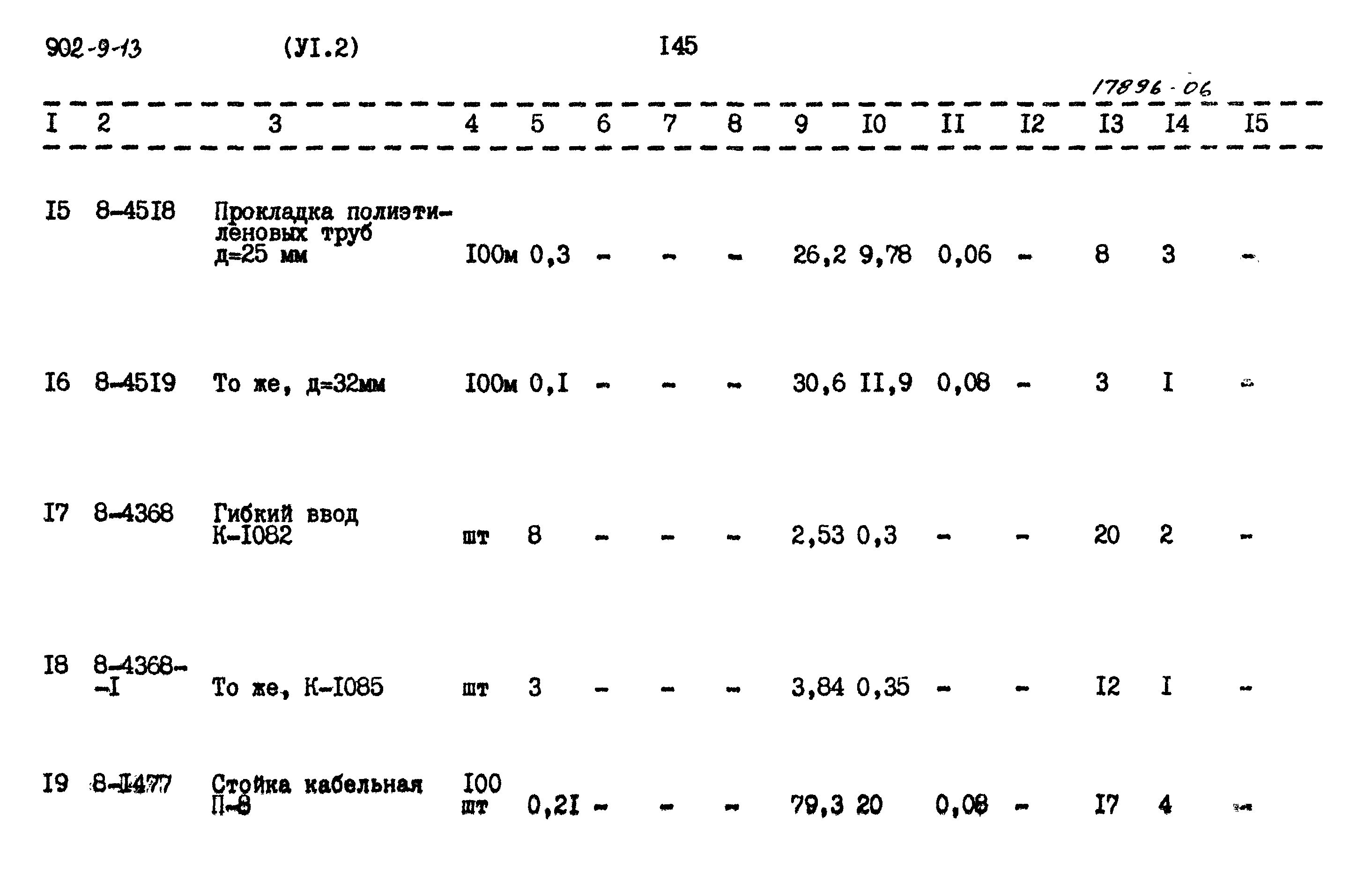 Типовой проект 902-9-13
