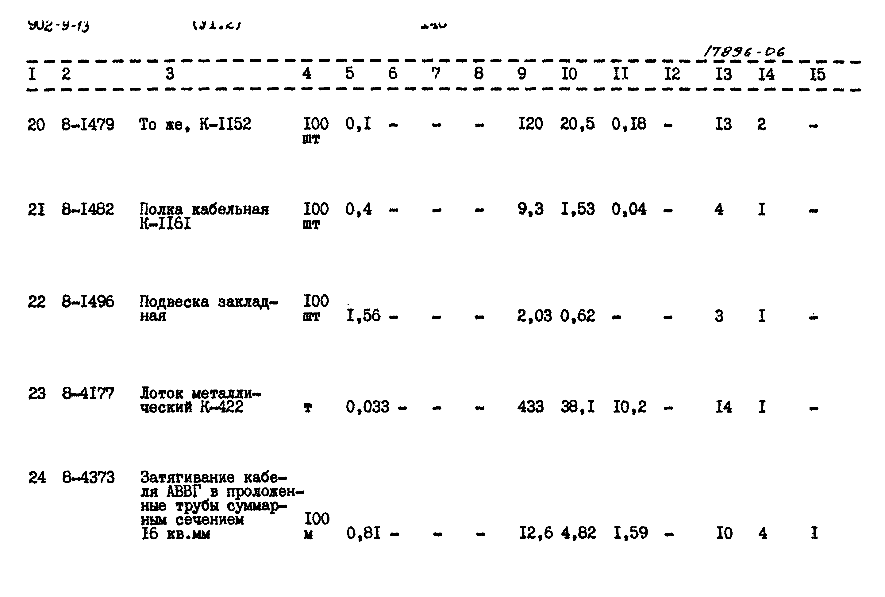 Типовой проект 902-9-13