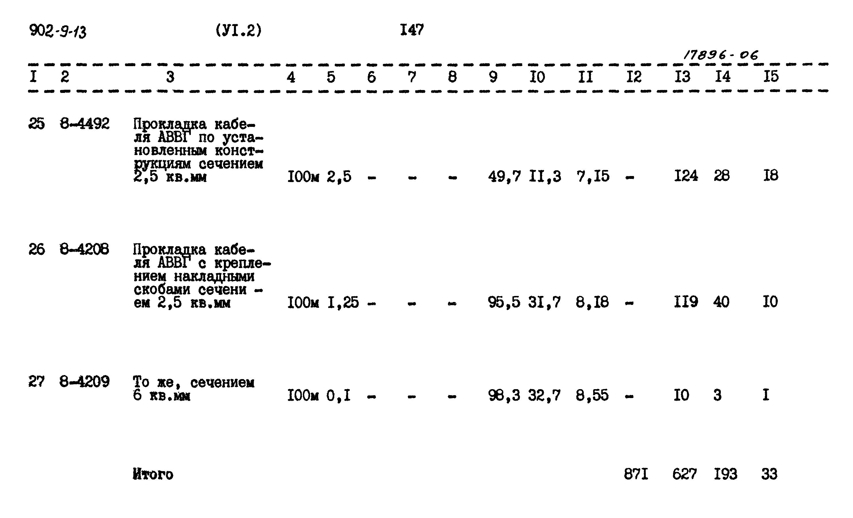 Типовой проект 902-9-13