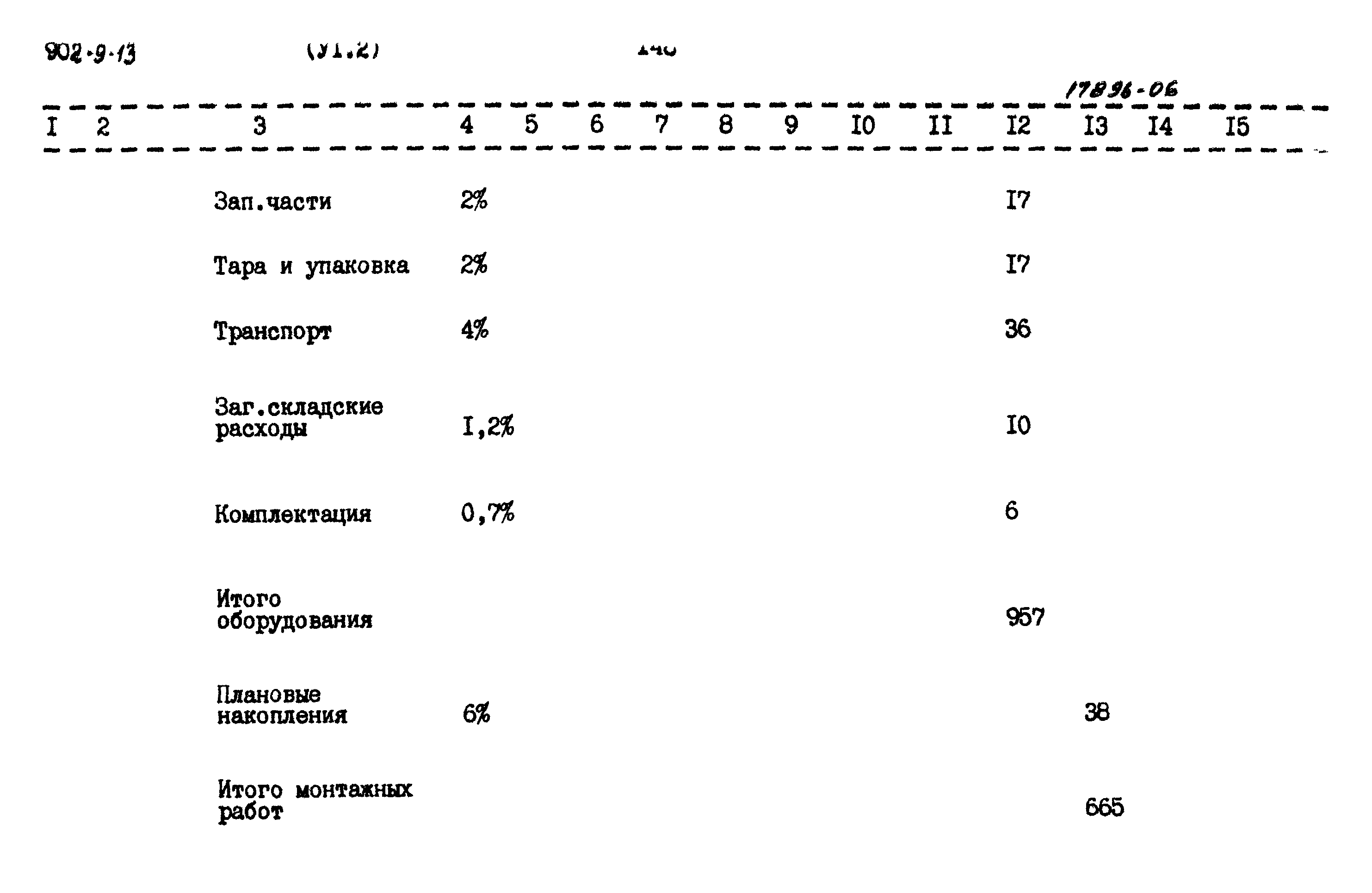 Типовой проект 902-9-13