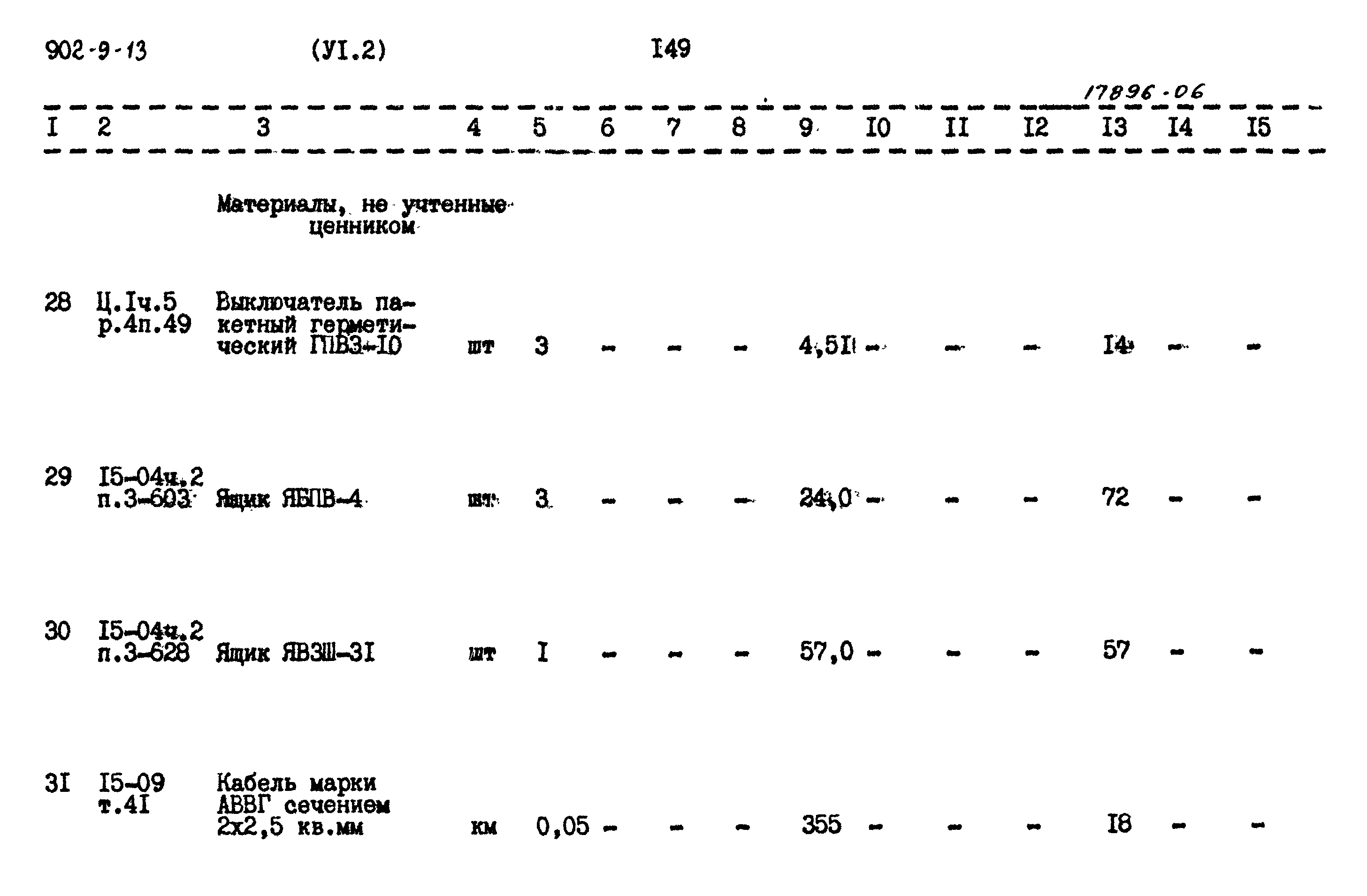 Типовой проект 902-9-13