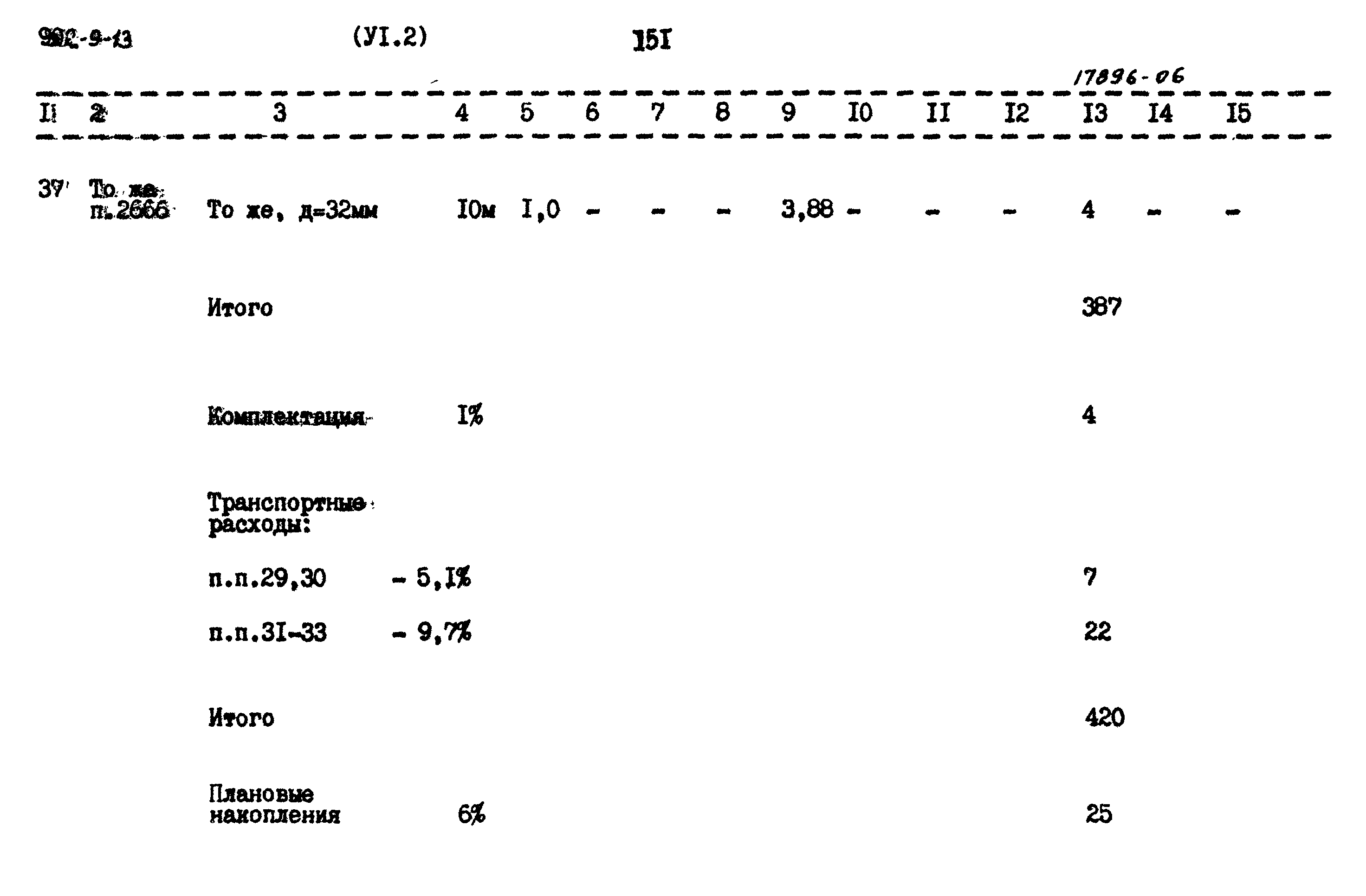 Типовой проект 902-9-13