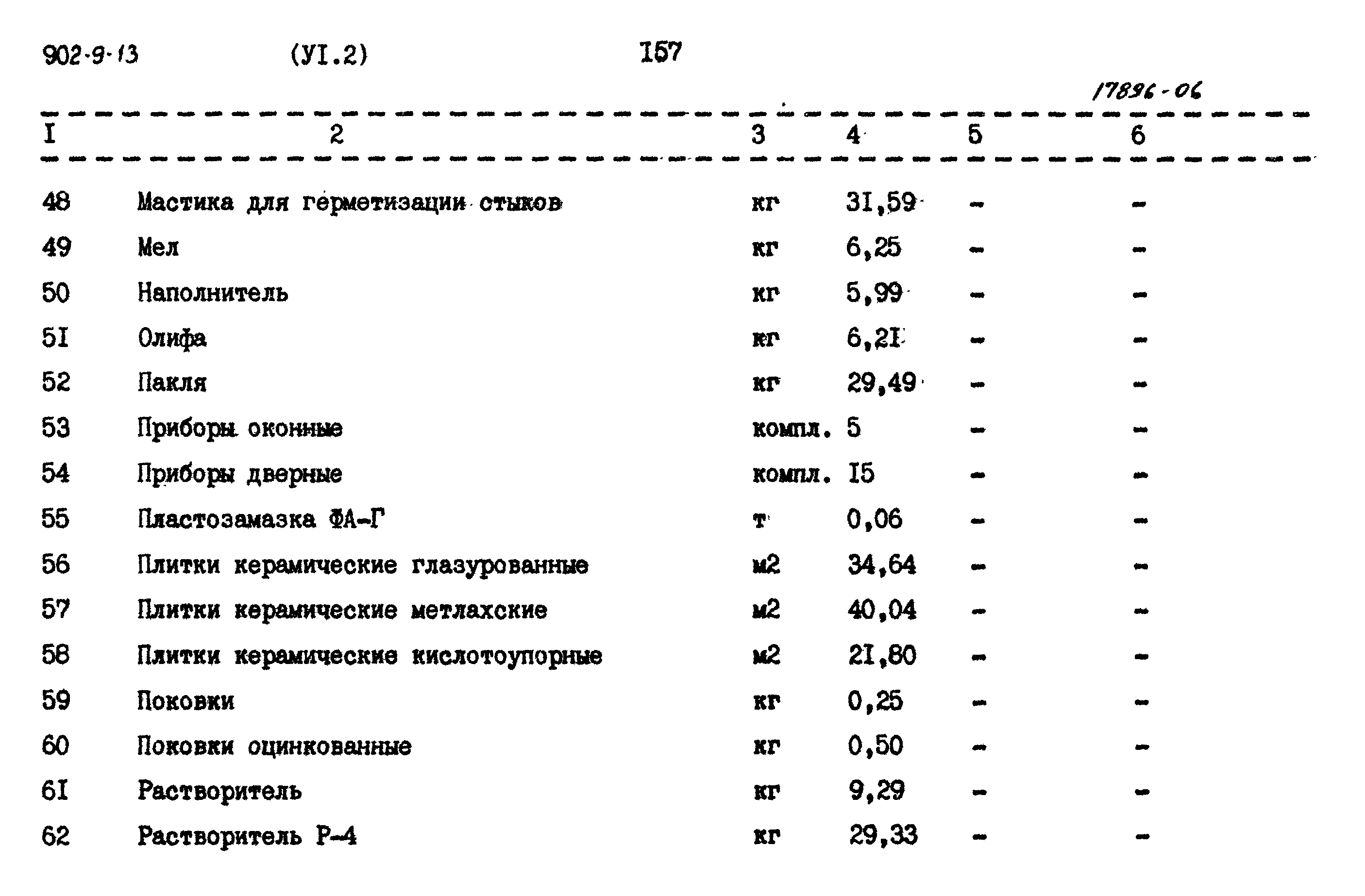 Типовой проект 902-9-13