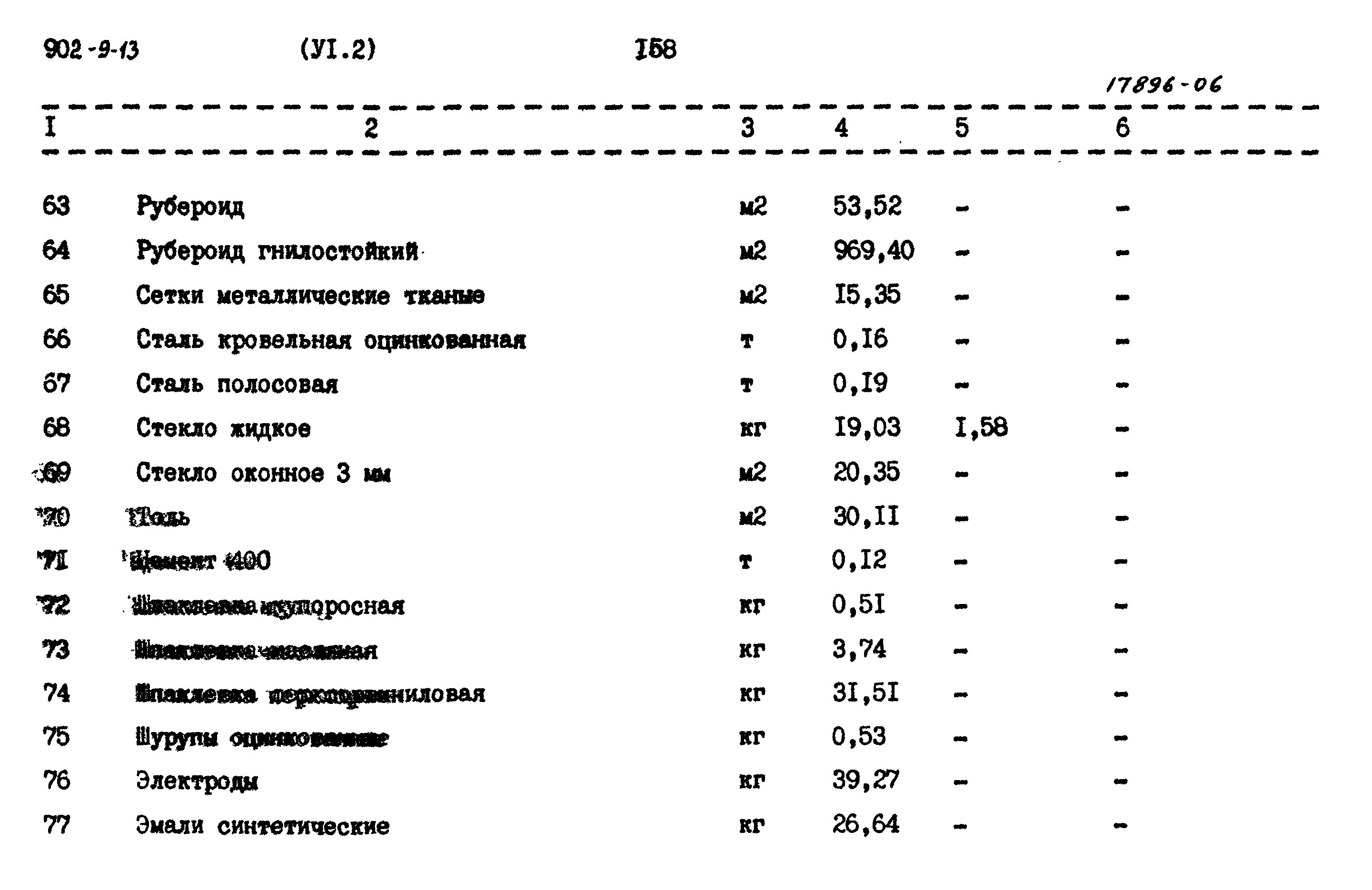 Типовой проект 902-9-13