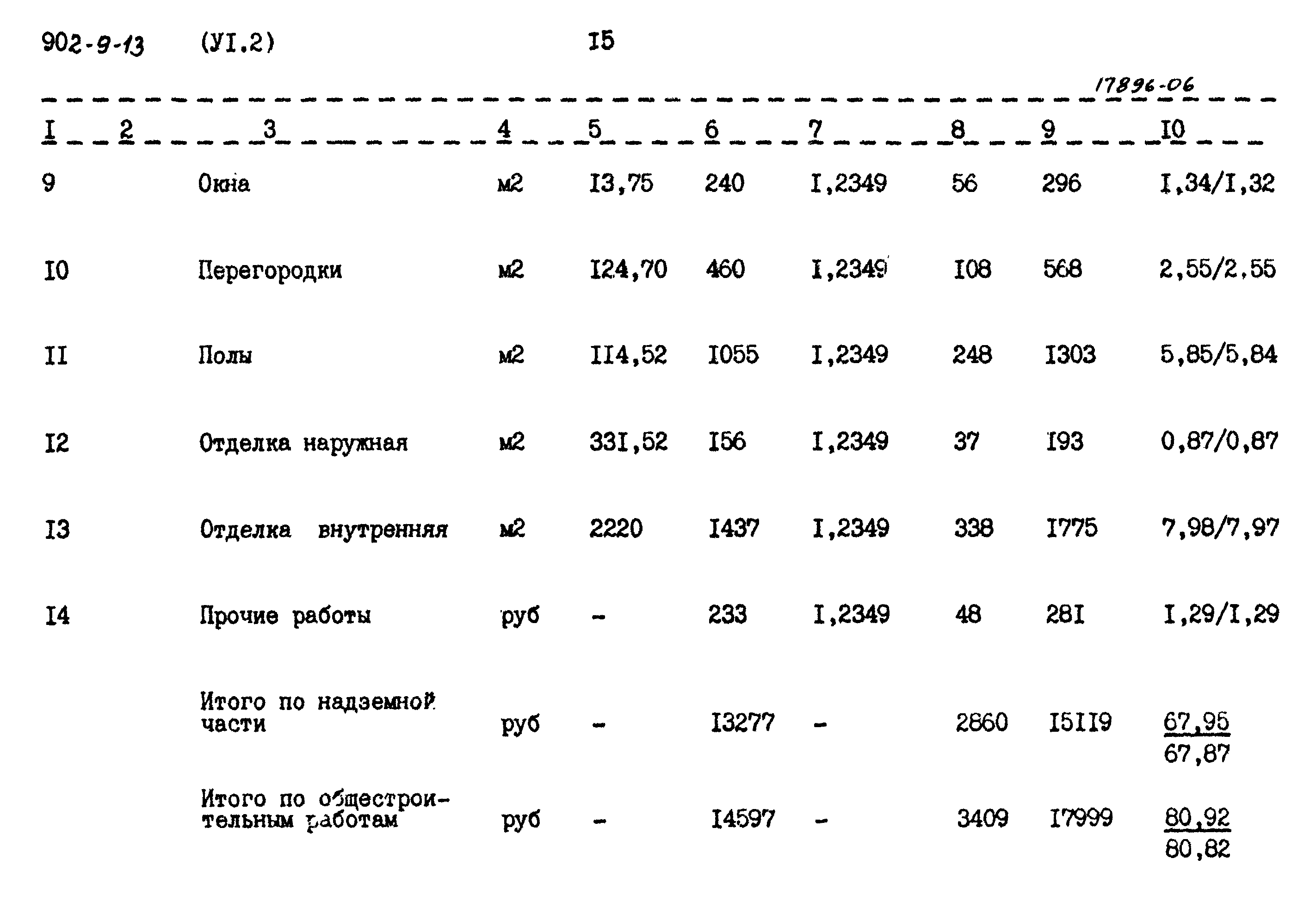 Типовой проект 902-9-13