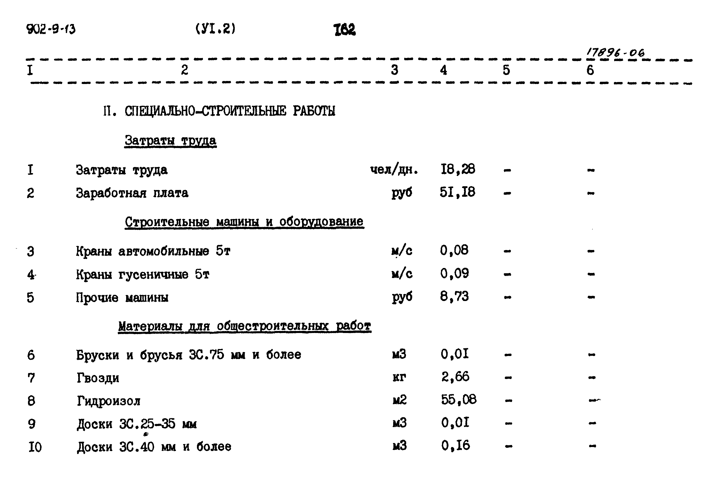 Типовой проект 902-9-13