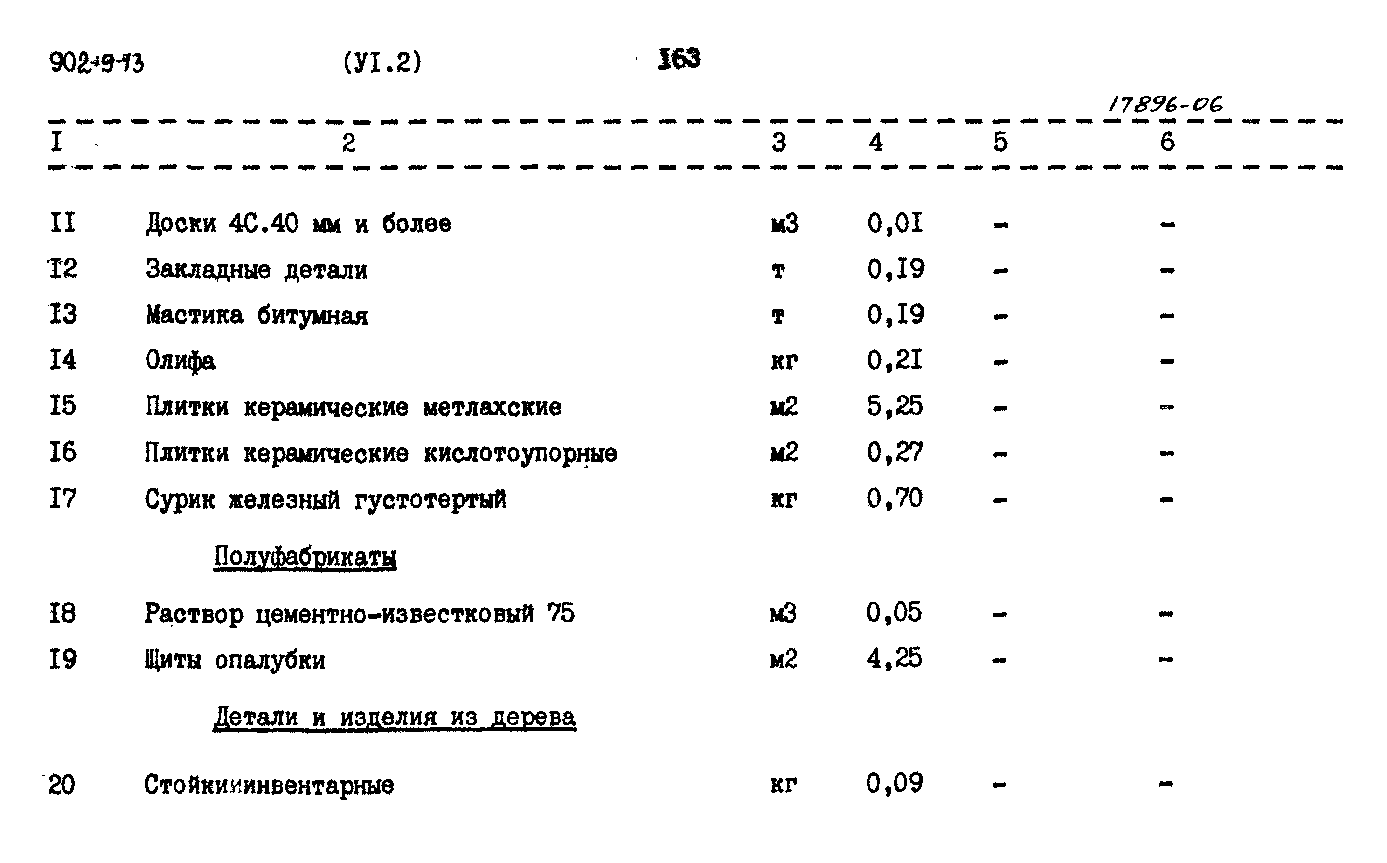 Типовой проект 902-9-13