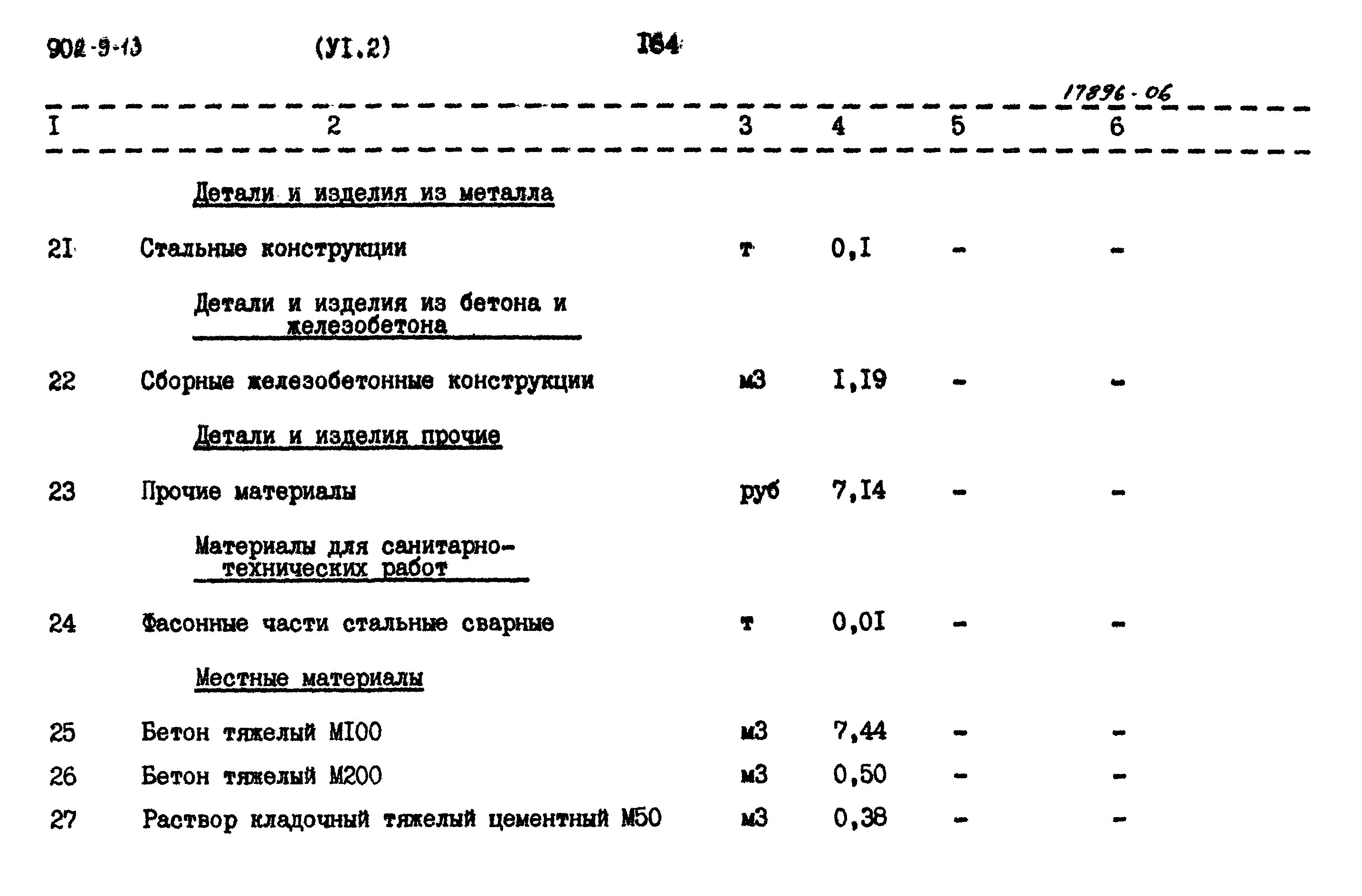 Типовой проект 902-9-13