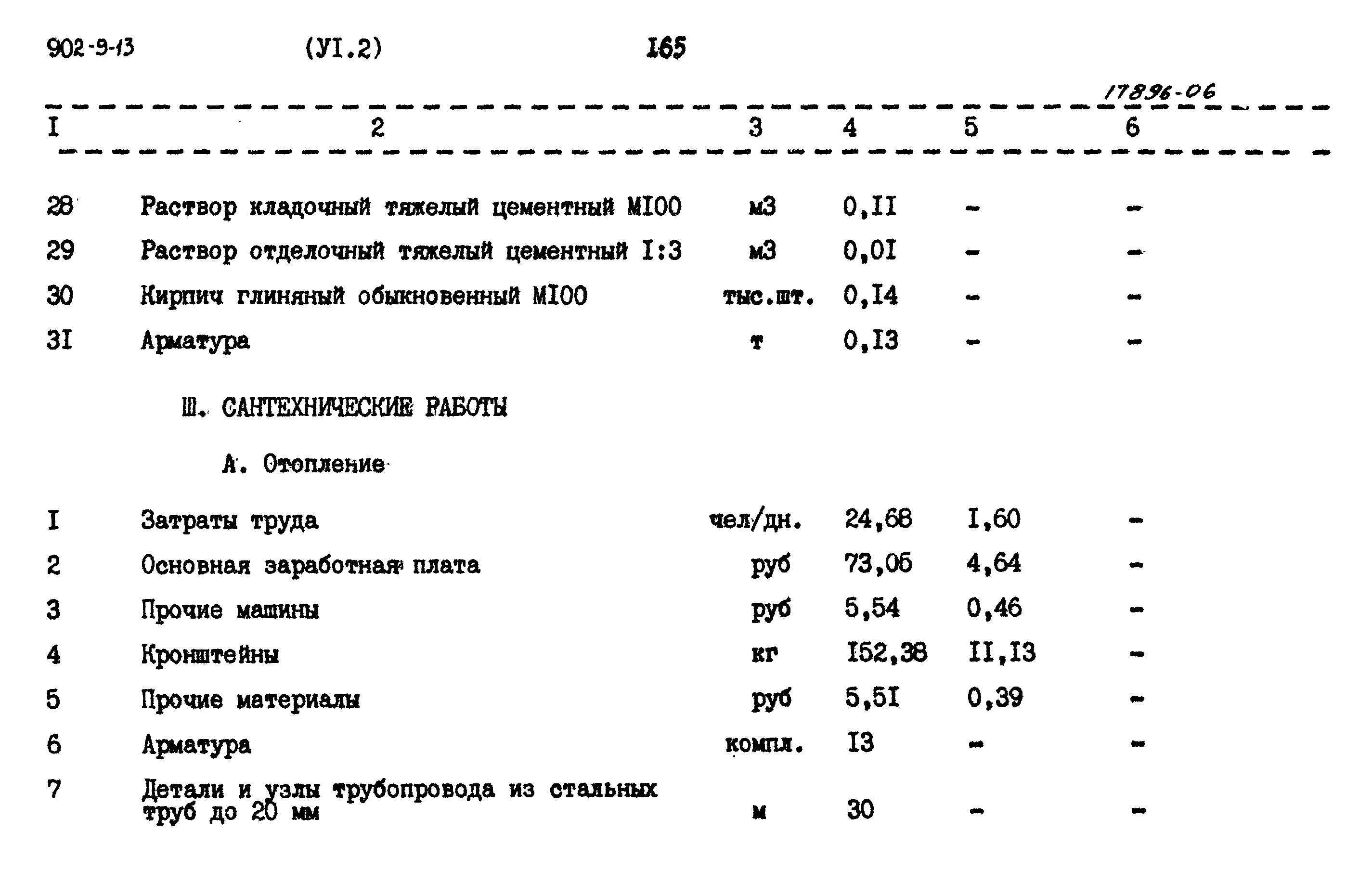 Типовой проект 902-9-13
