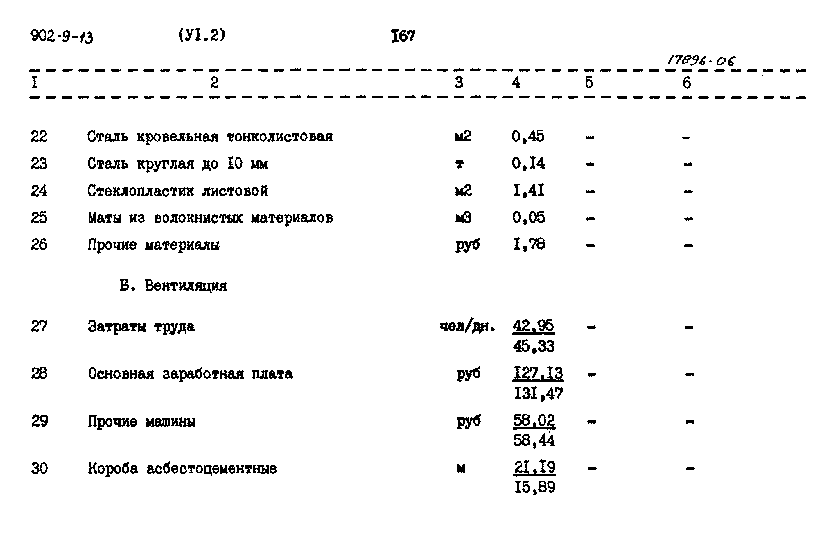 Типовой проект 902-9-13