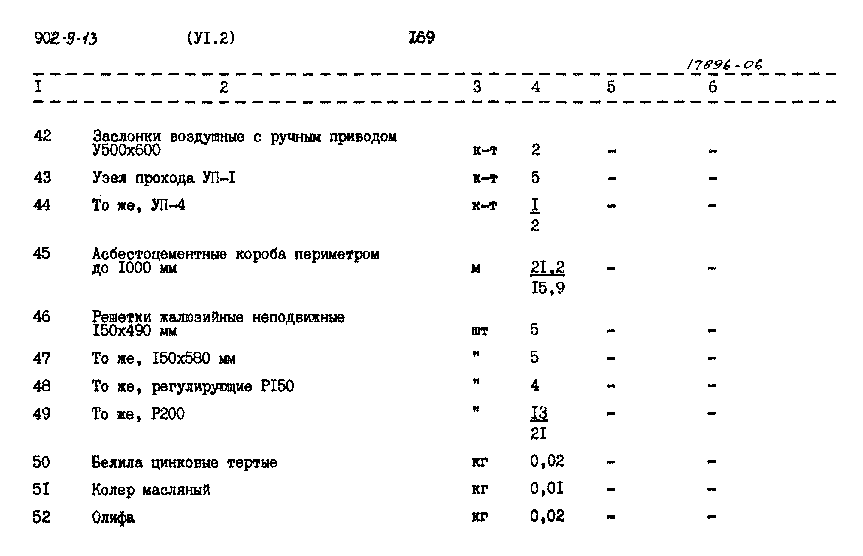 Типовой проект 902-9-13