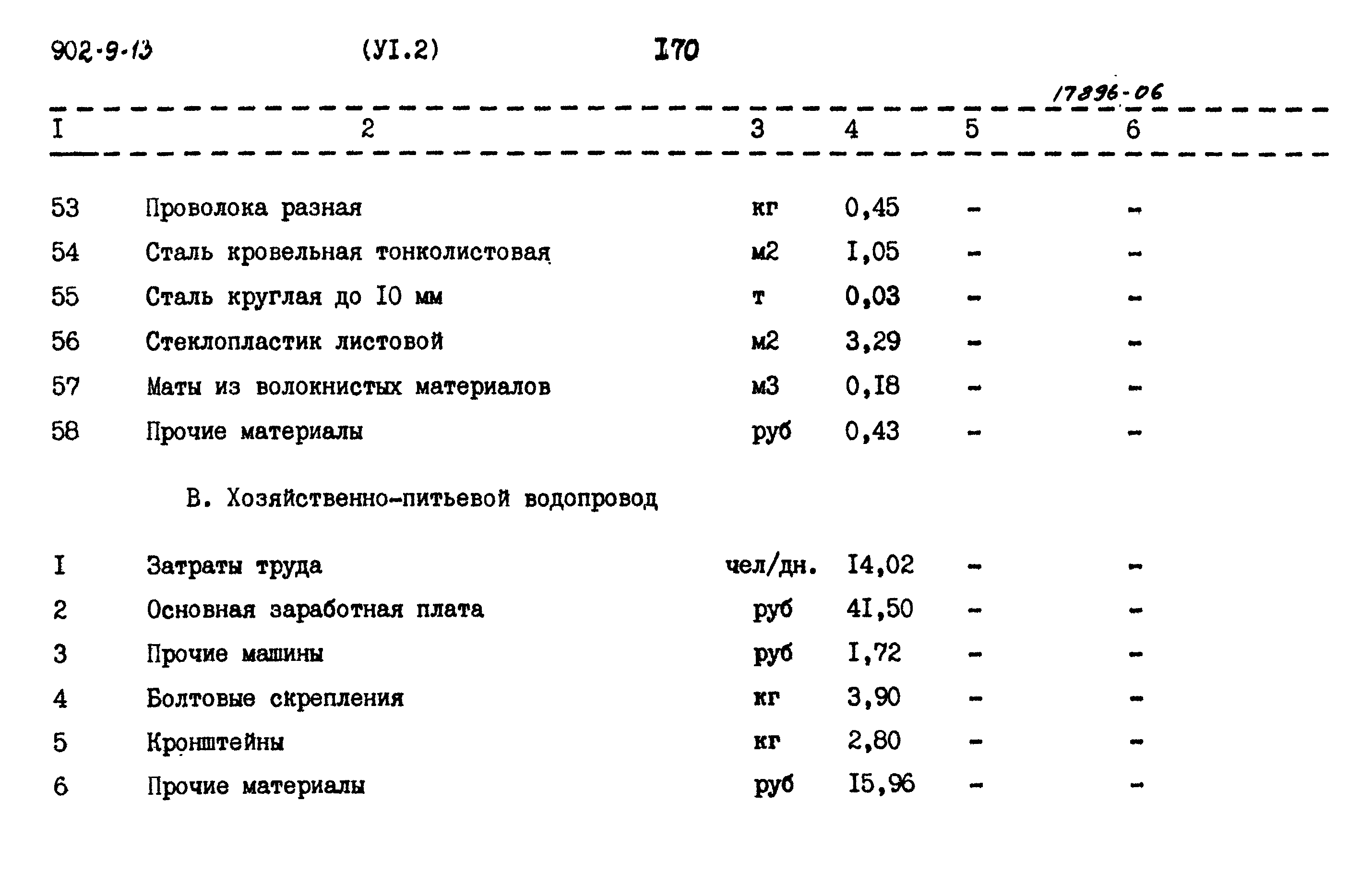 Типовой проект 902-9-13