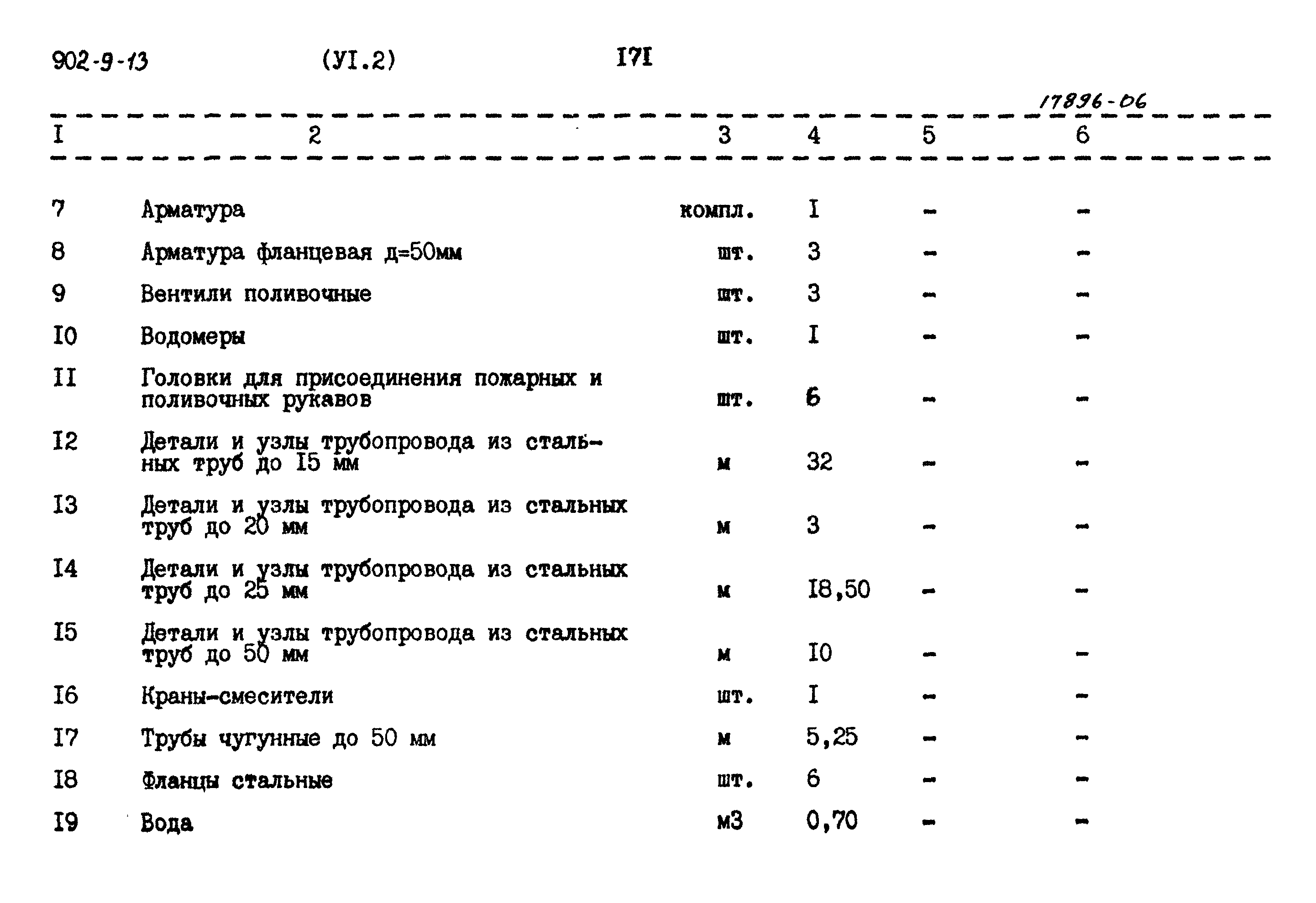 Типовой проект 902-9-13