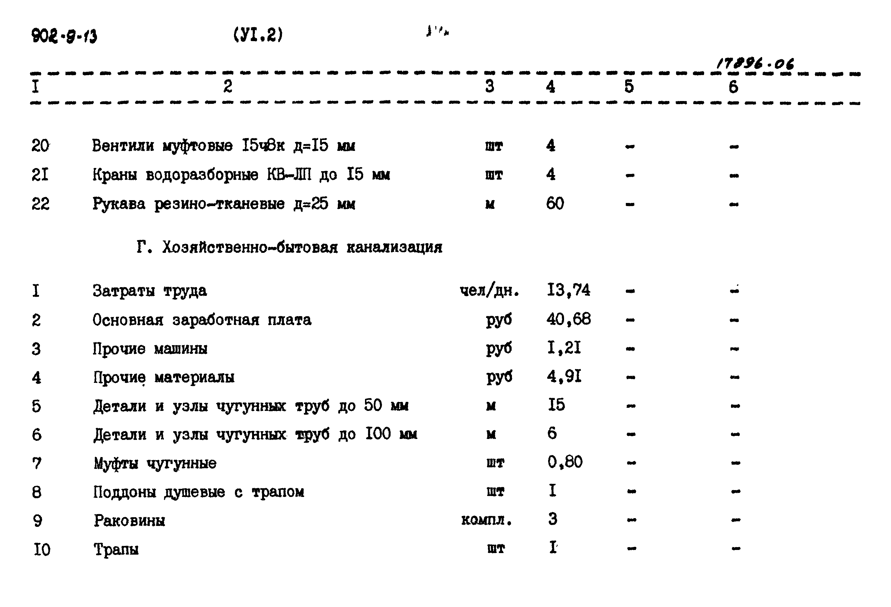 Типовой проект 902-9-13
