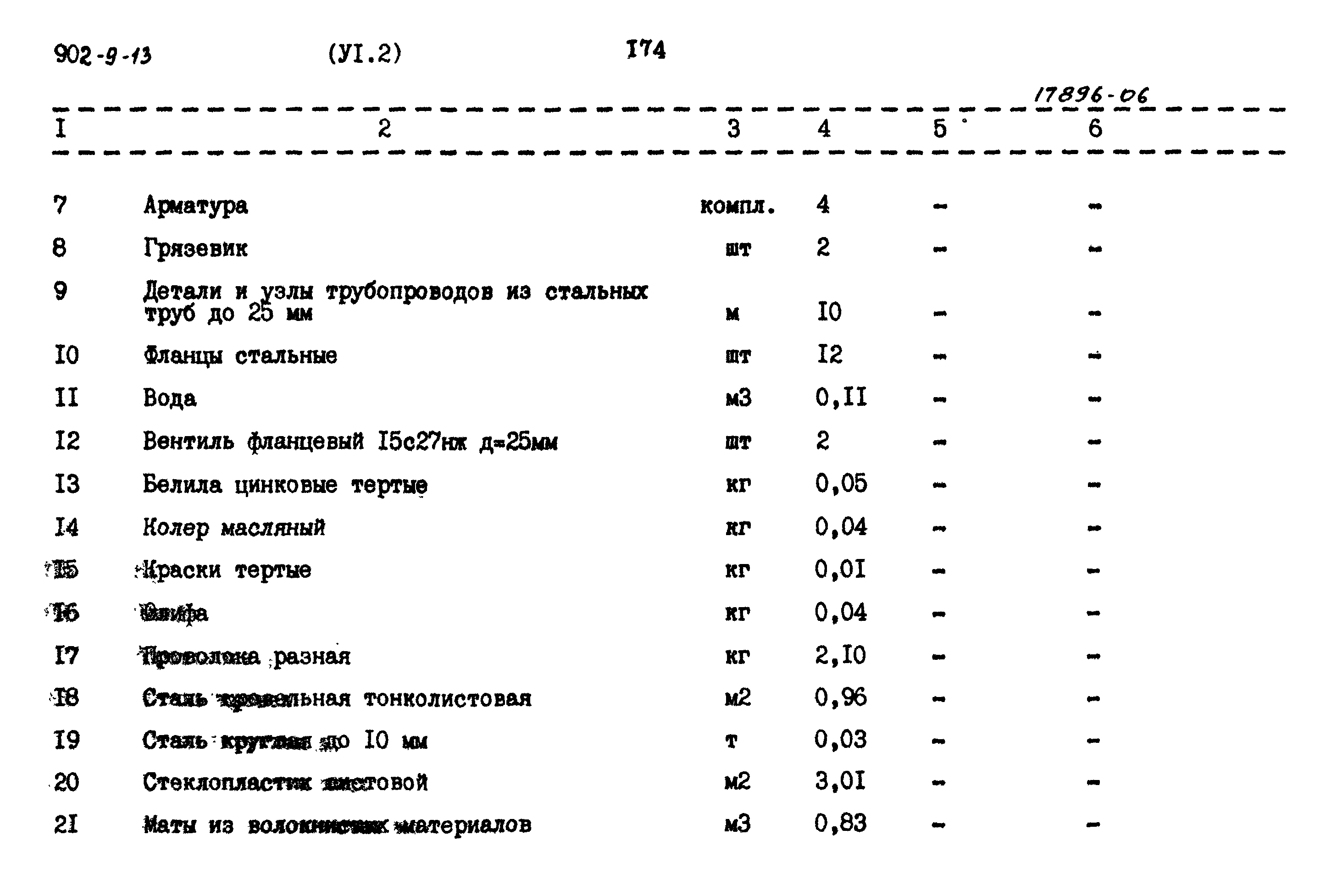 Типовой проект 902-9-13
