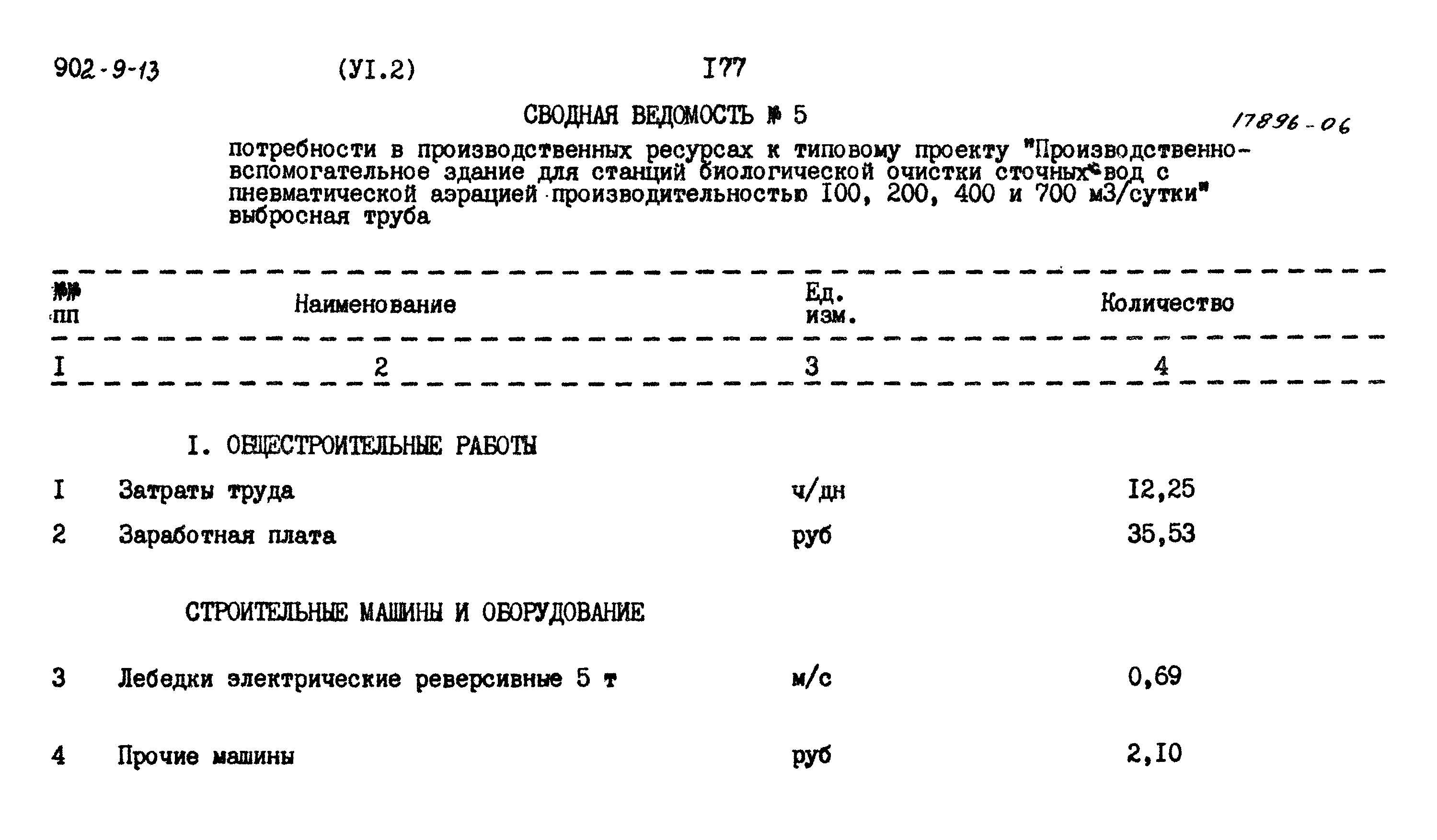 Типовой проект 902-9-13