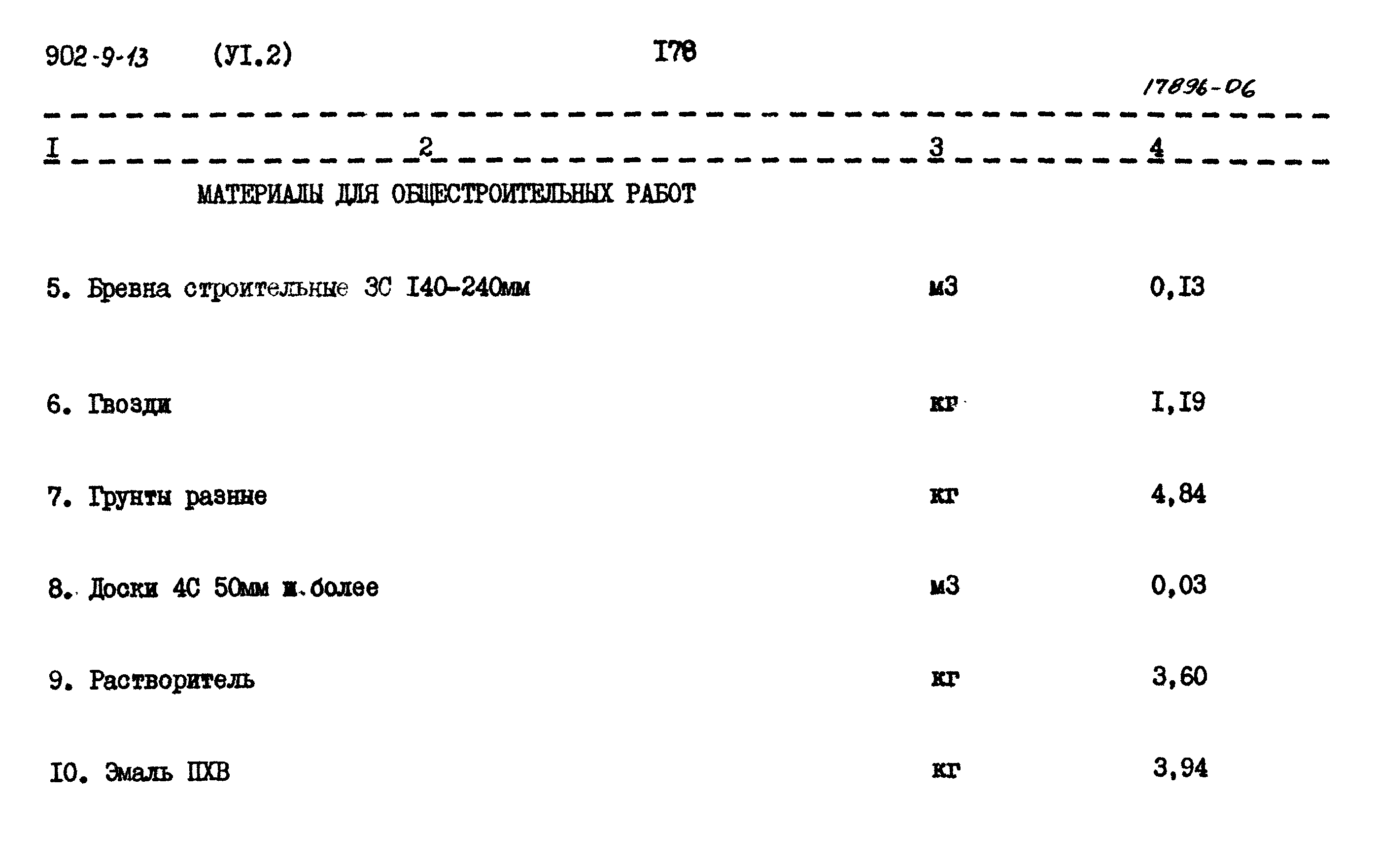 Типовой проект 902-9-13