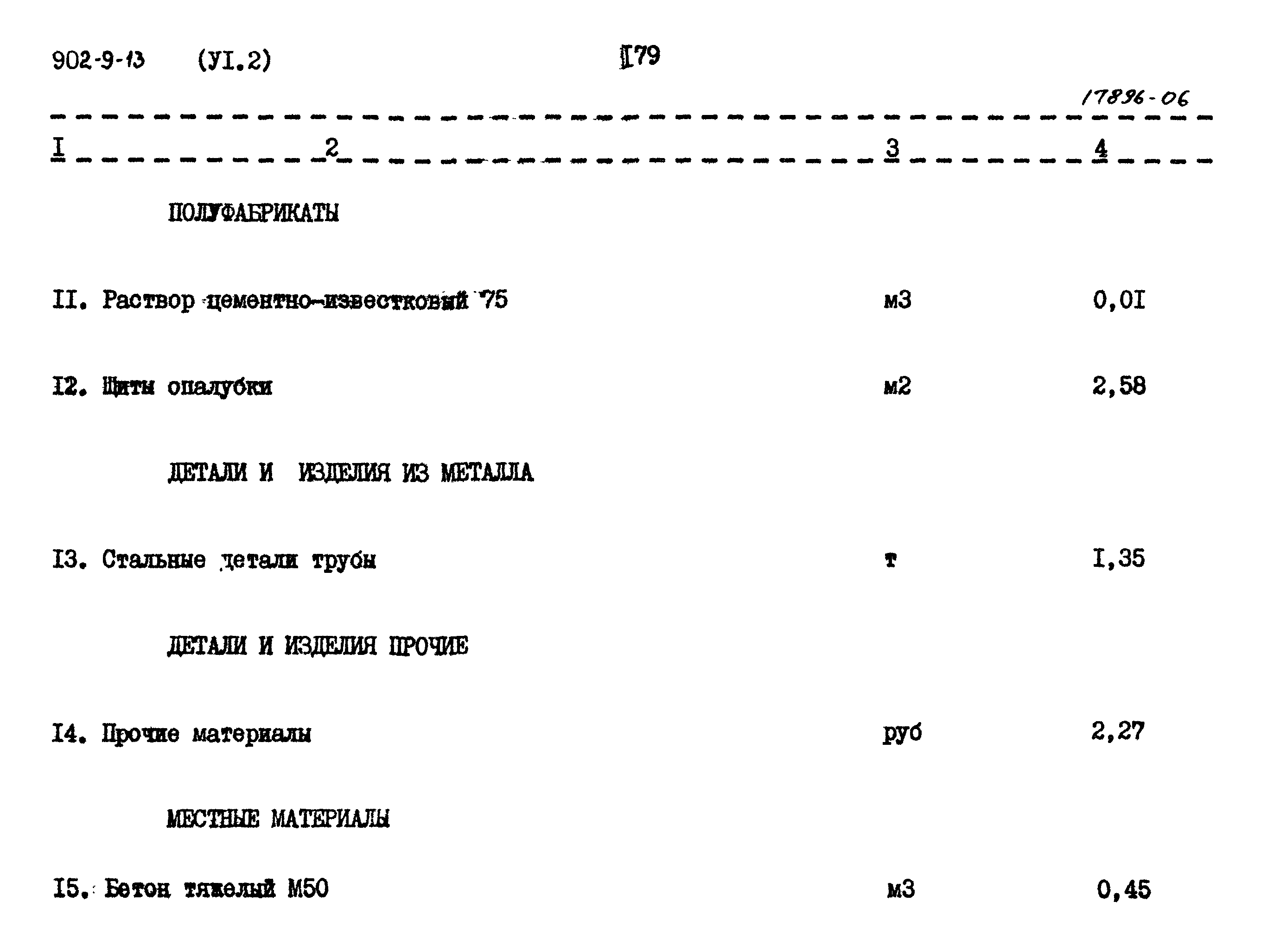 Типовой проект 902-9-13