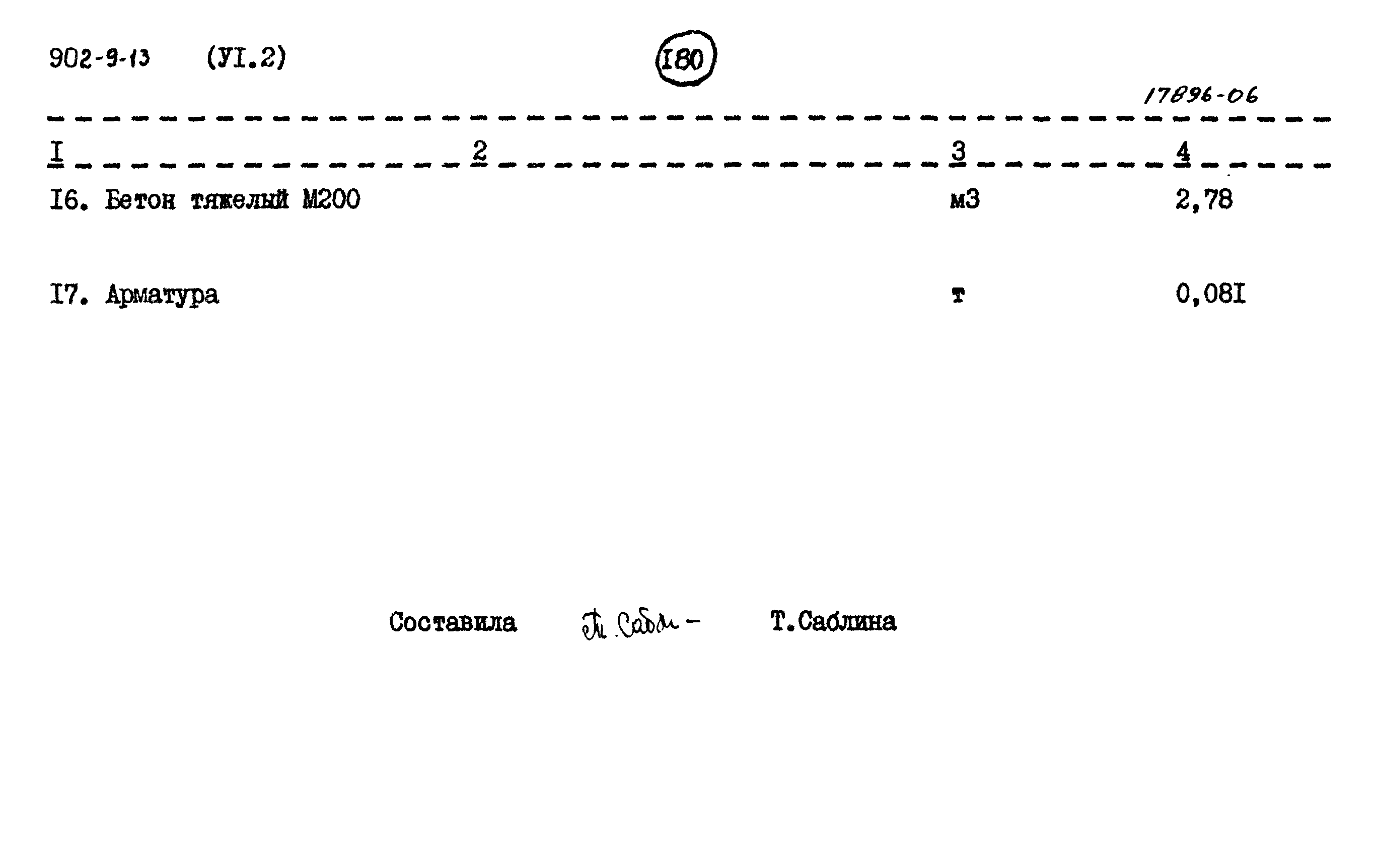 Типовой проект 902-9-13