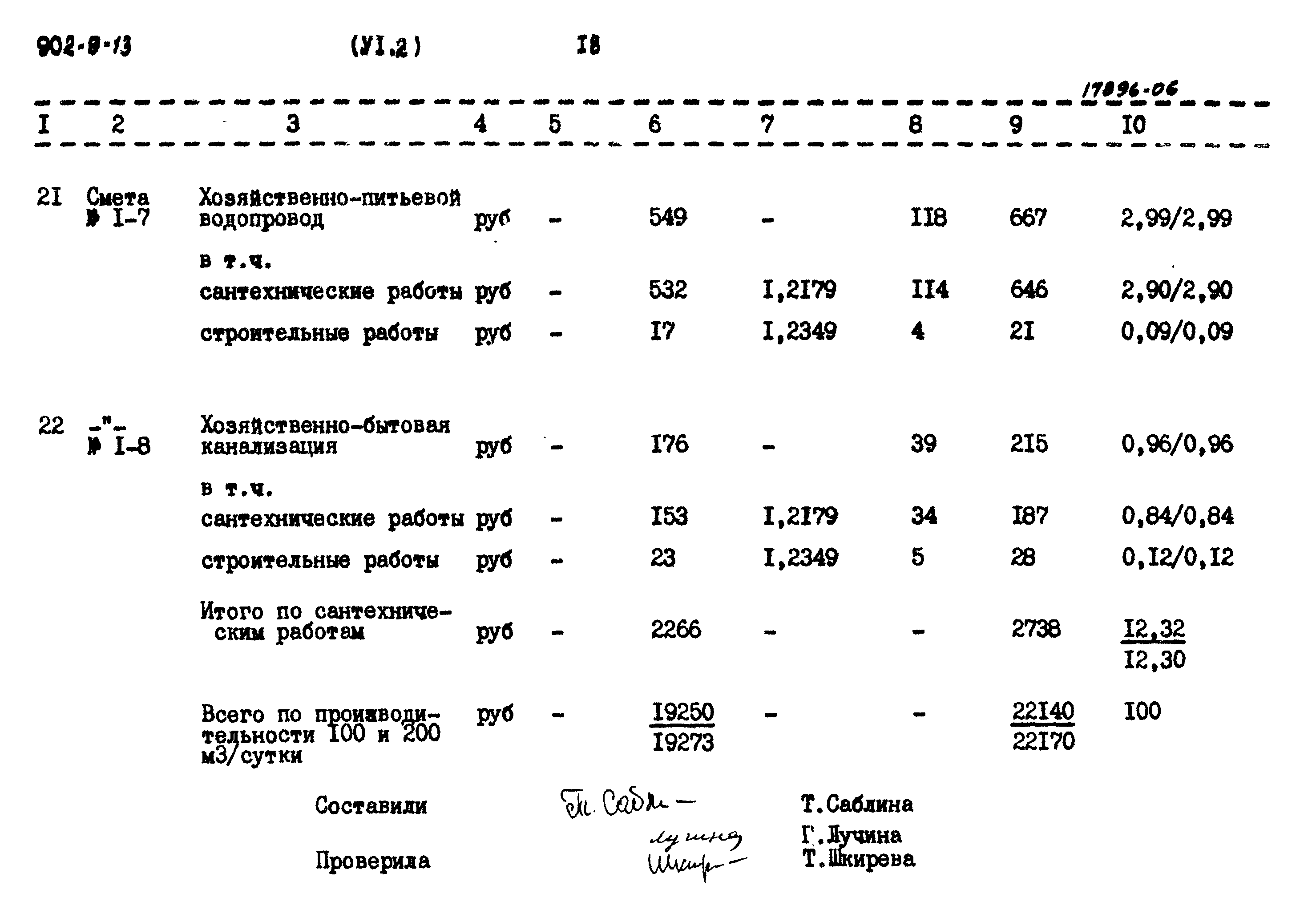 Типовой проект 902-9-13