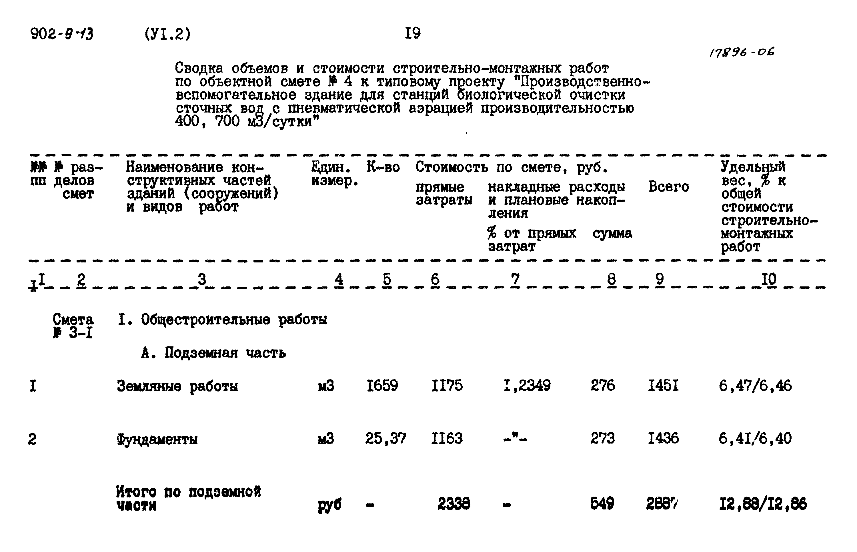 Типовой проект 902-9-13