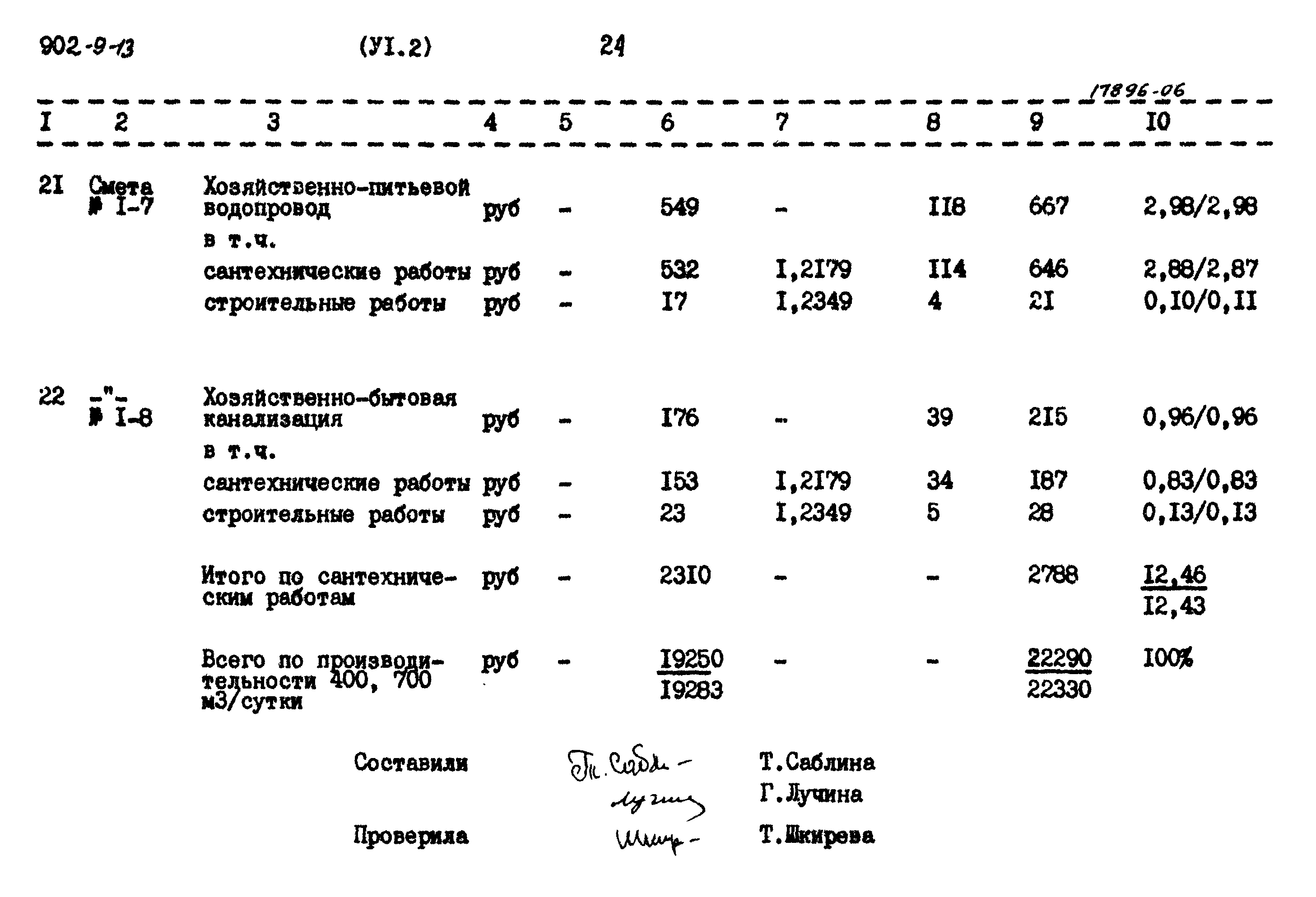 Типовой проект 902-9-13