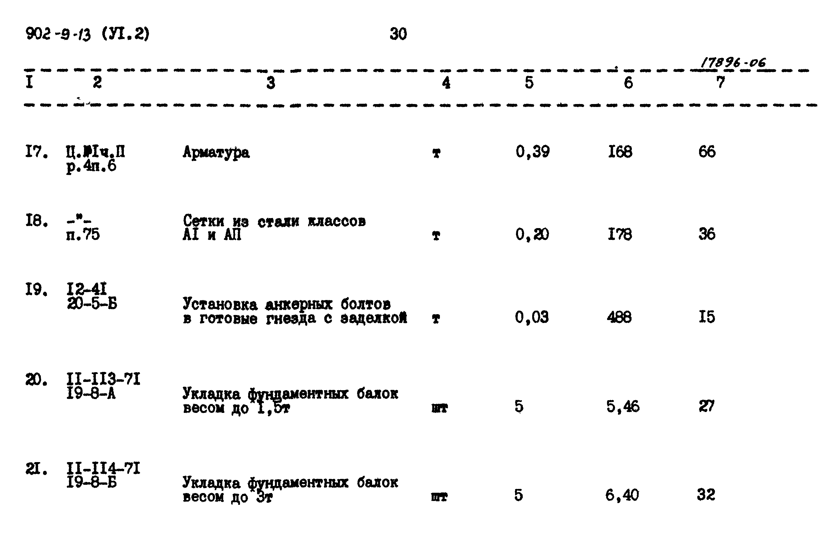 Типовой проект 902-9-13