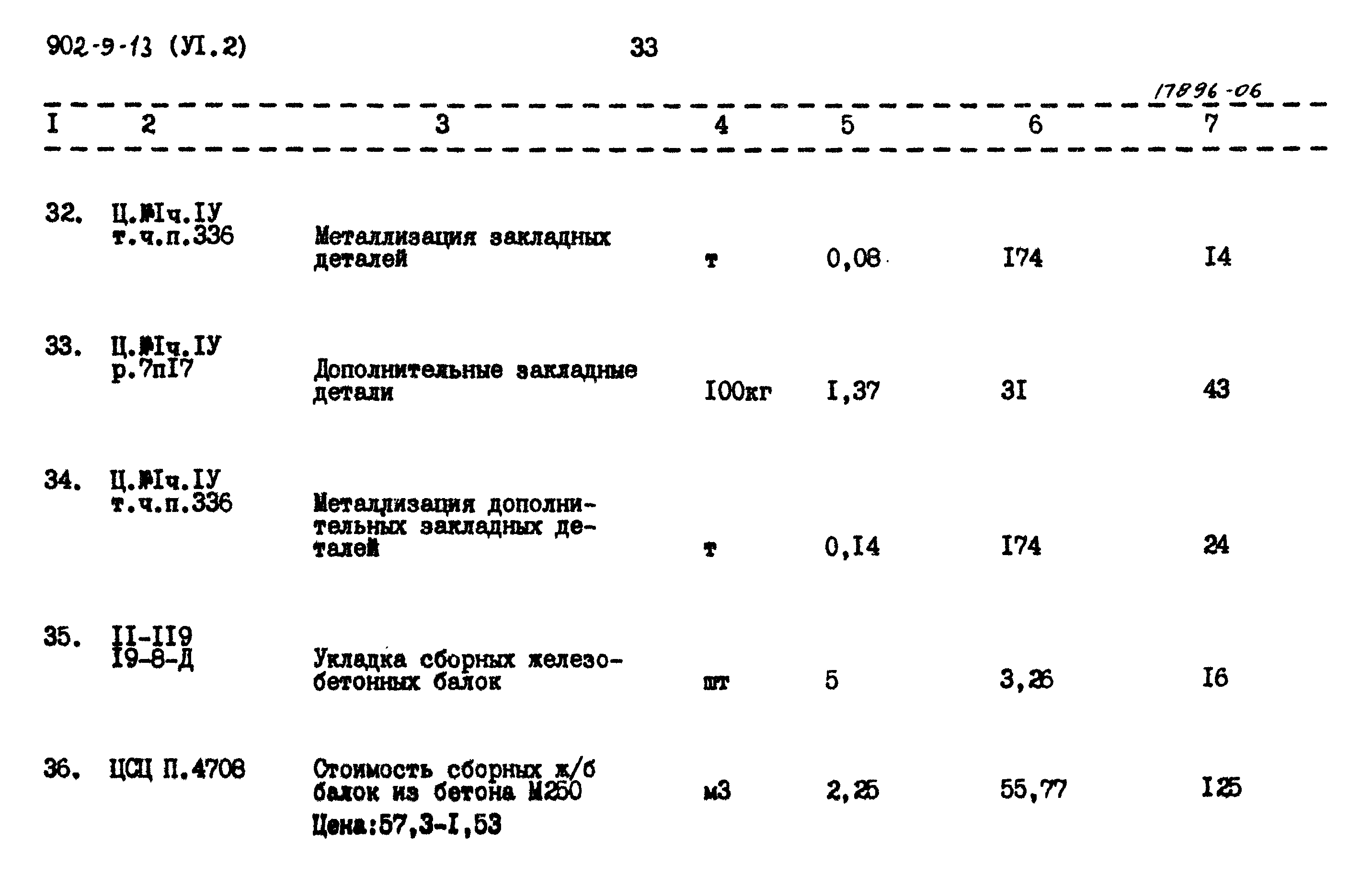 Типовой проект 902-9-13