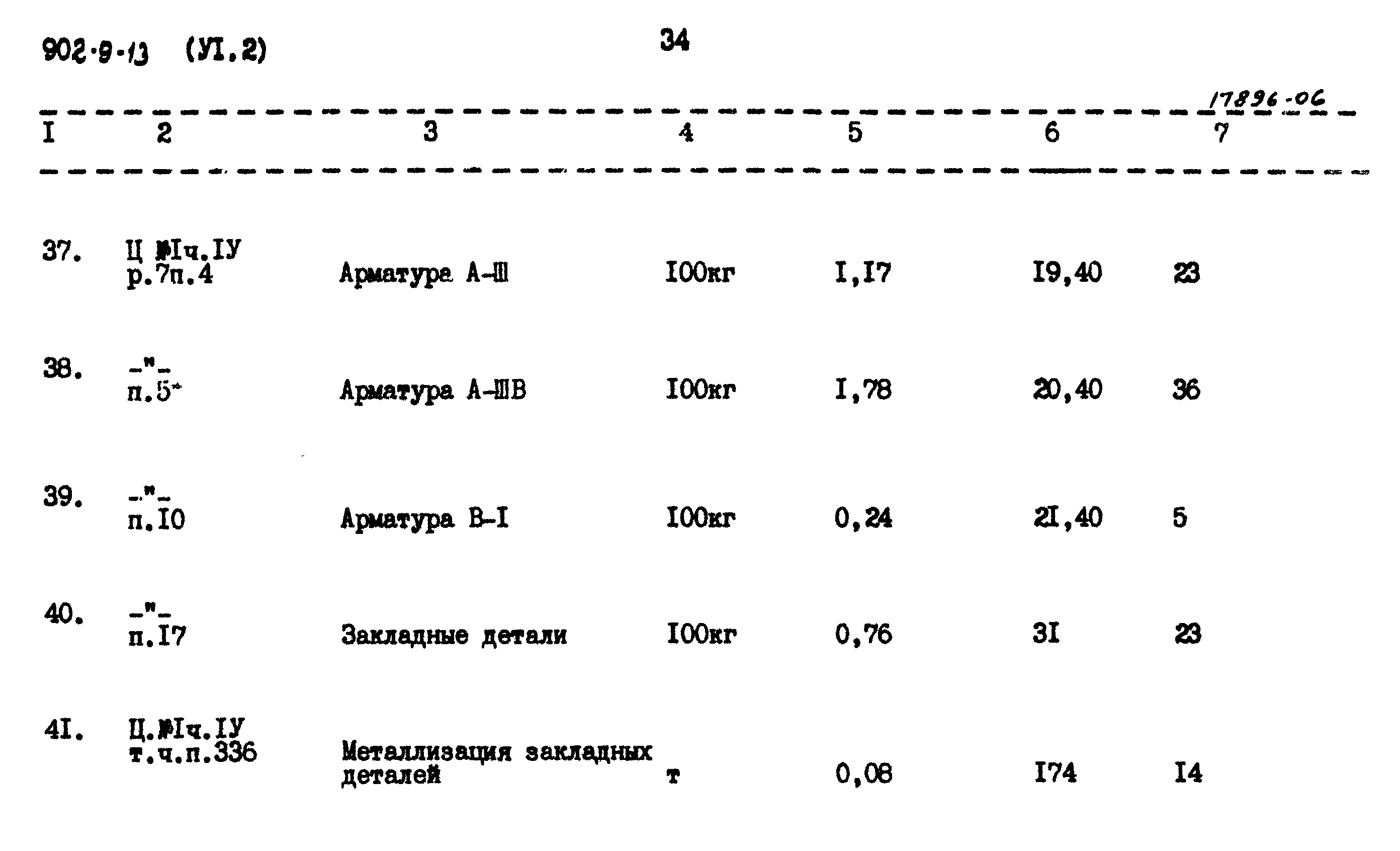 Типовой проект 902-9-13