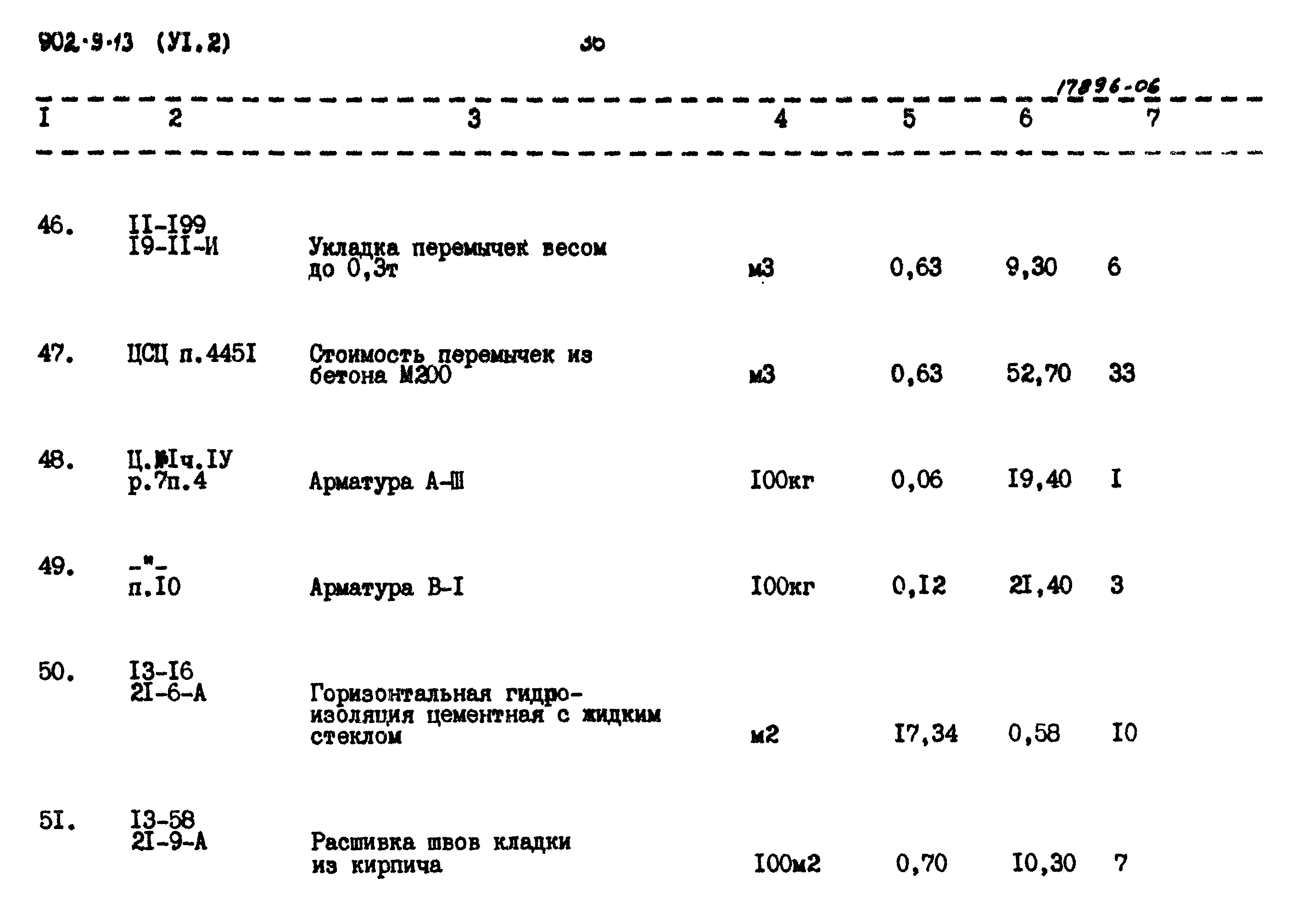 Типовой проект 902-9-13