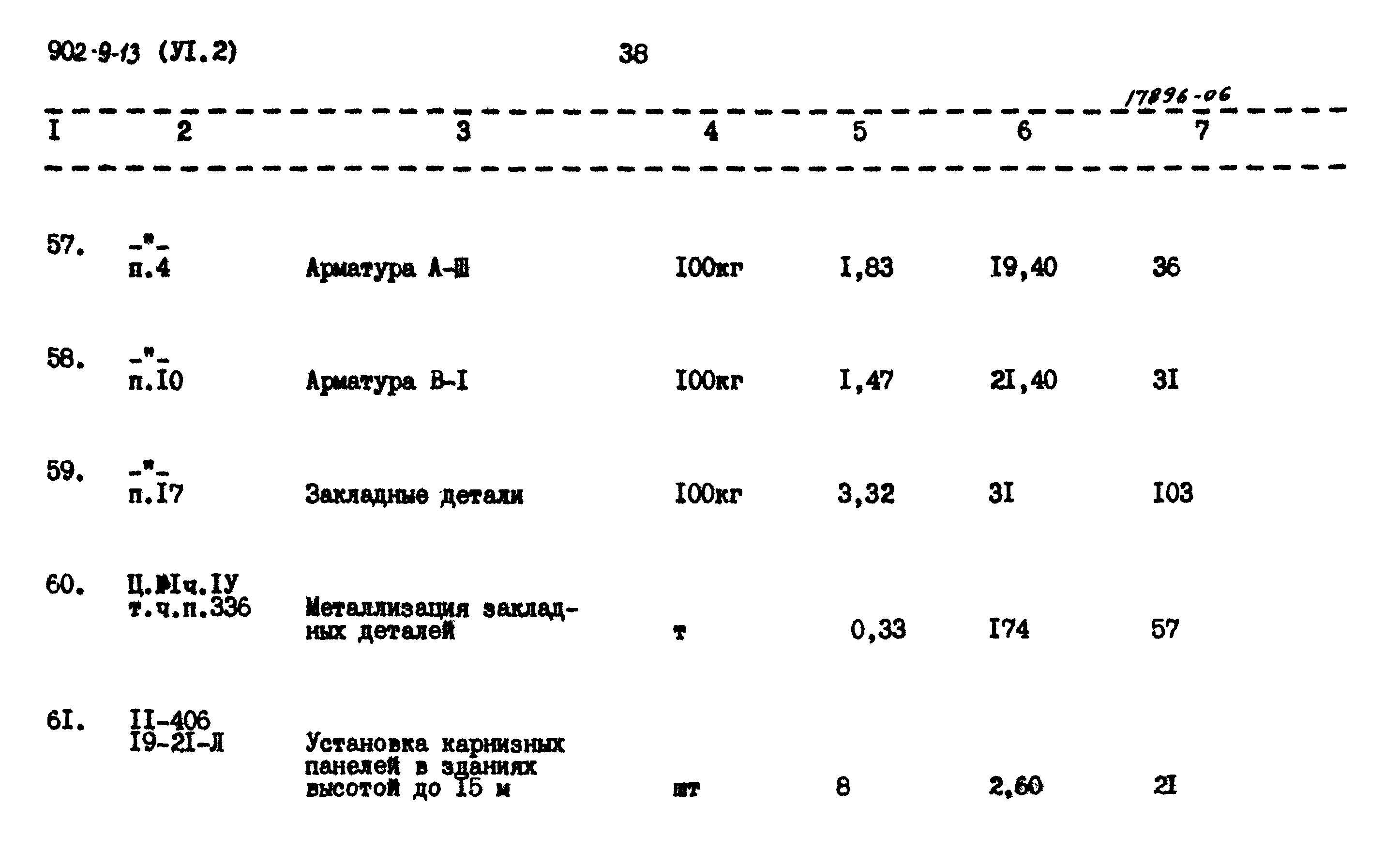Типовой проект 902-9-13