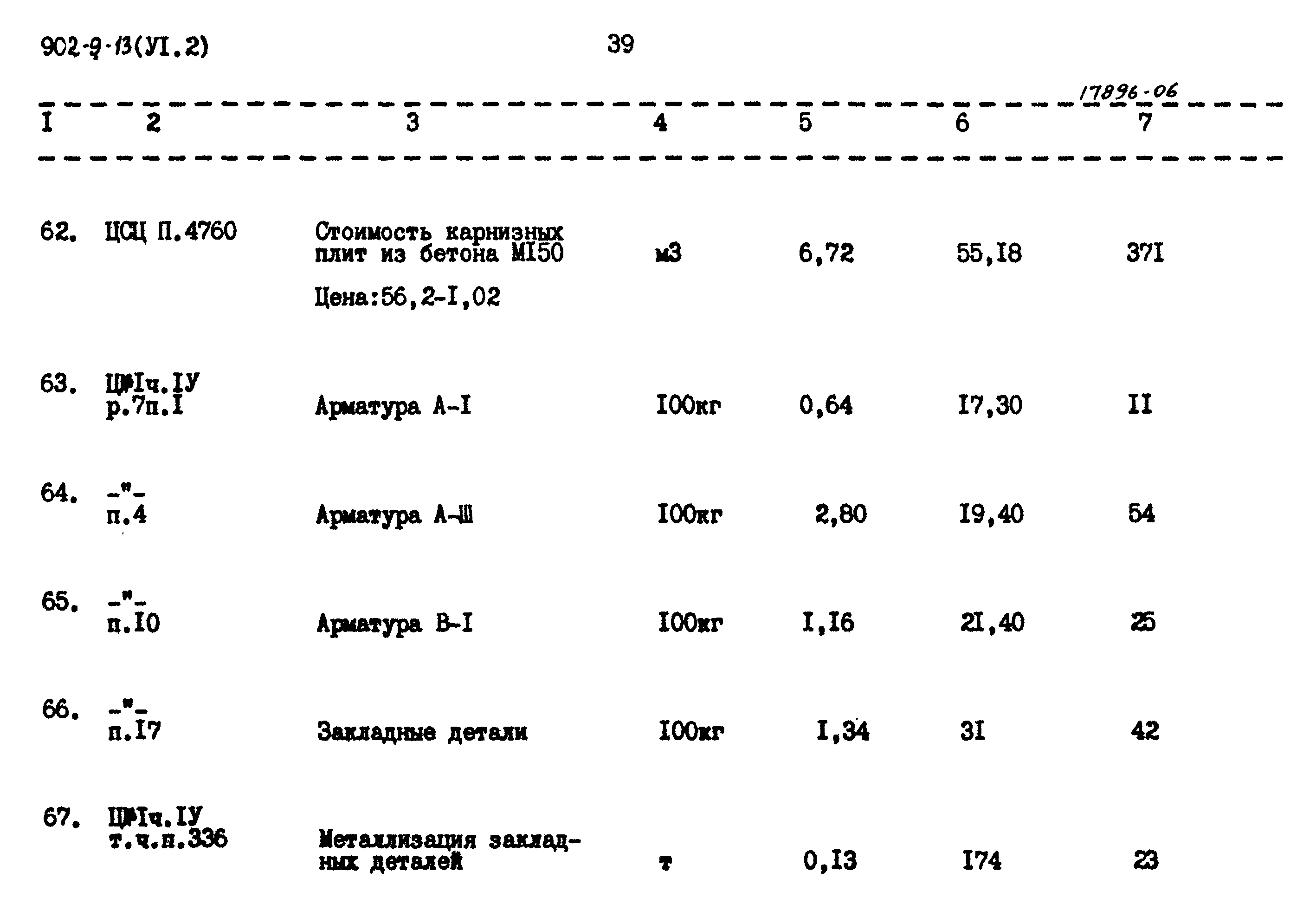 Типовой проект 902-9-13