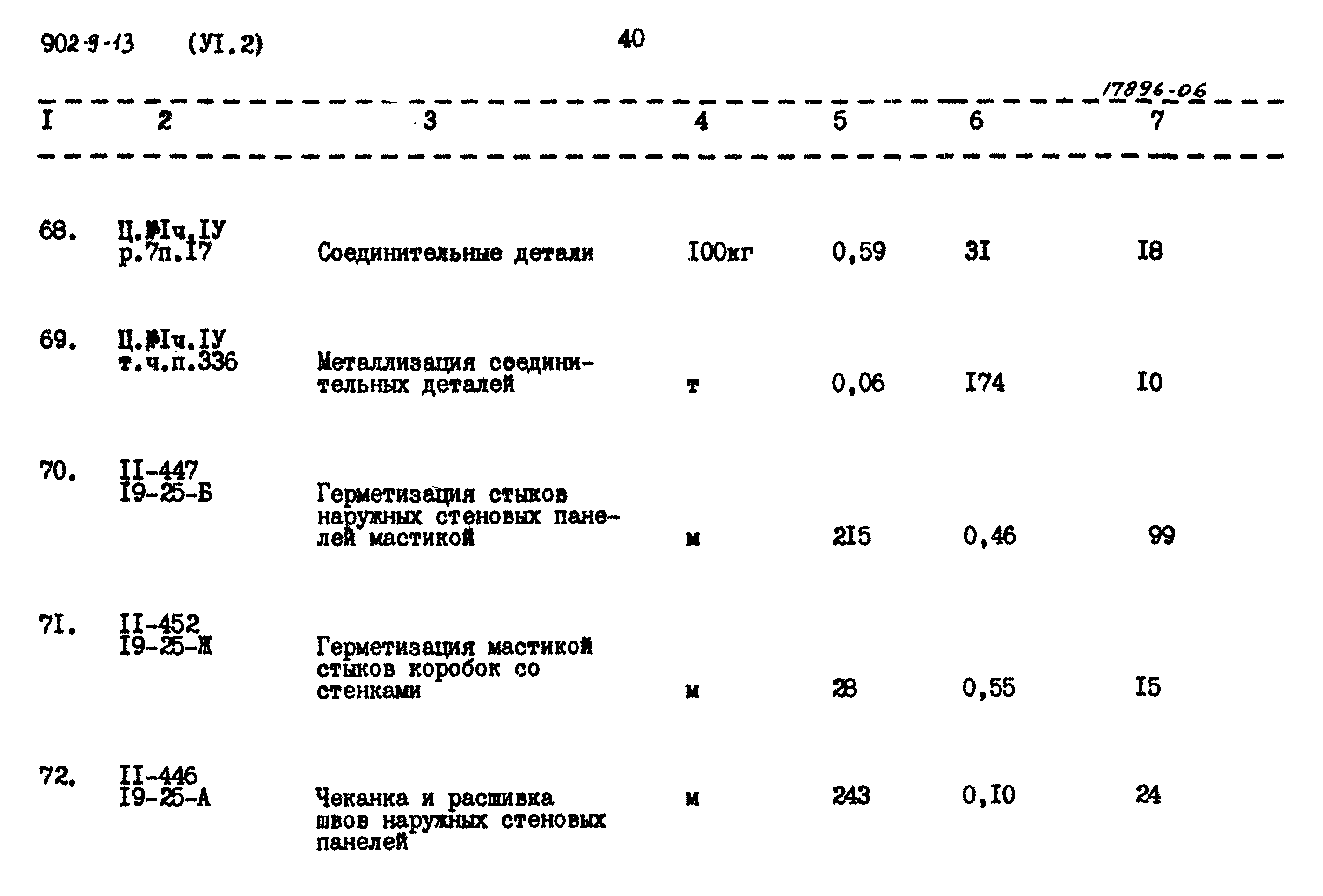 Типовой проект 902-9-13