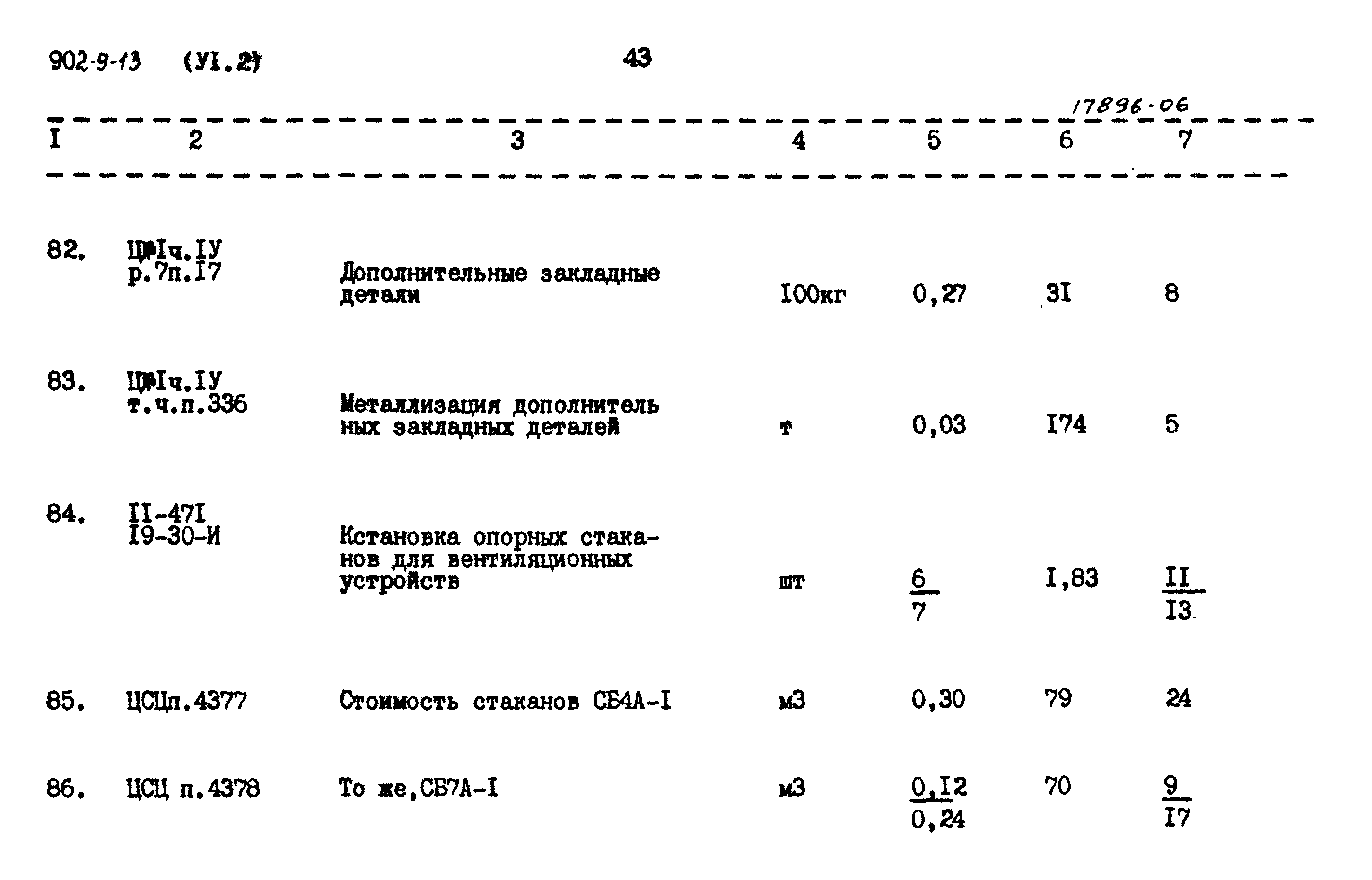 Типовой проект 902-9-13