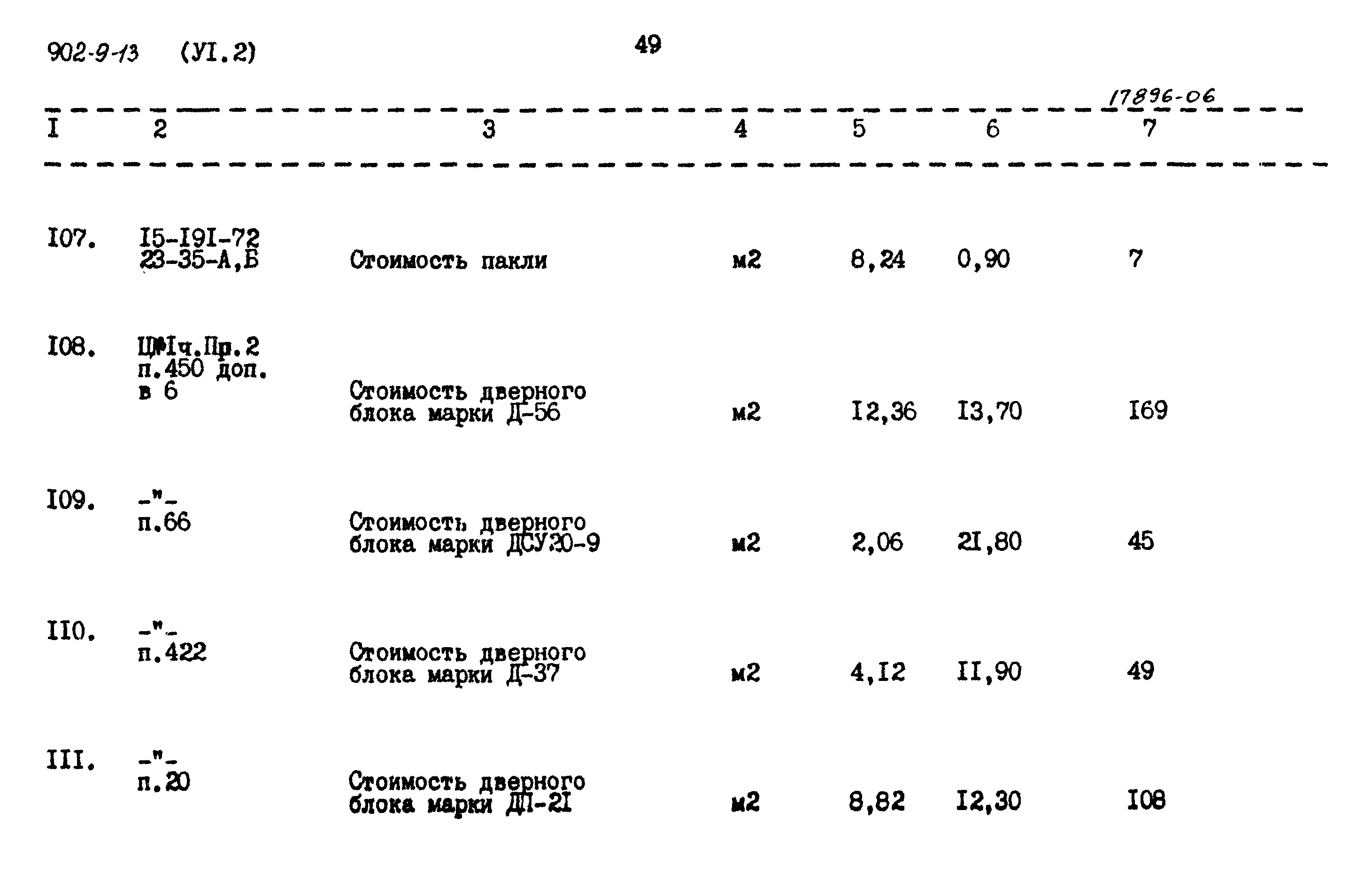 Типовой проект 902-9-13