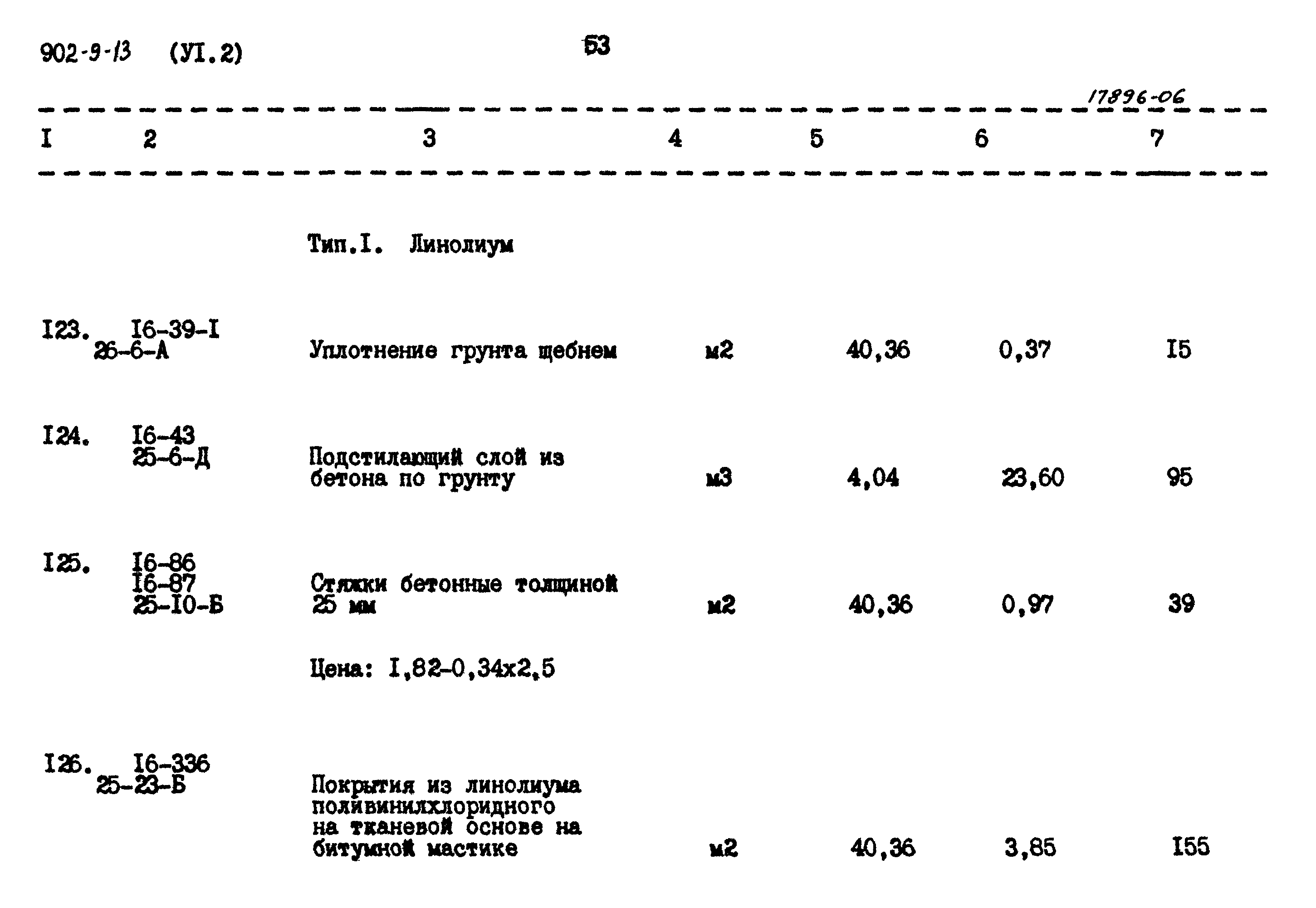 Типовой проект 902-9-13