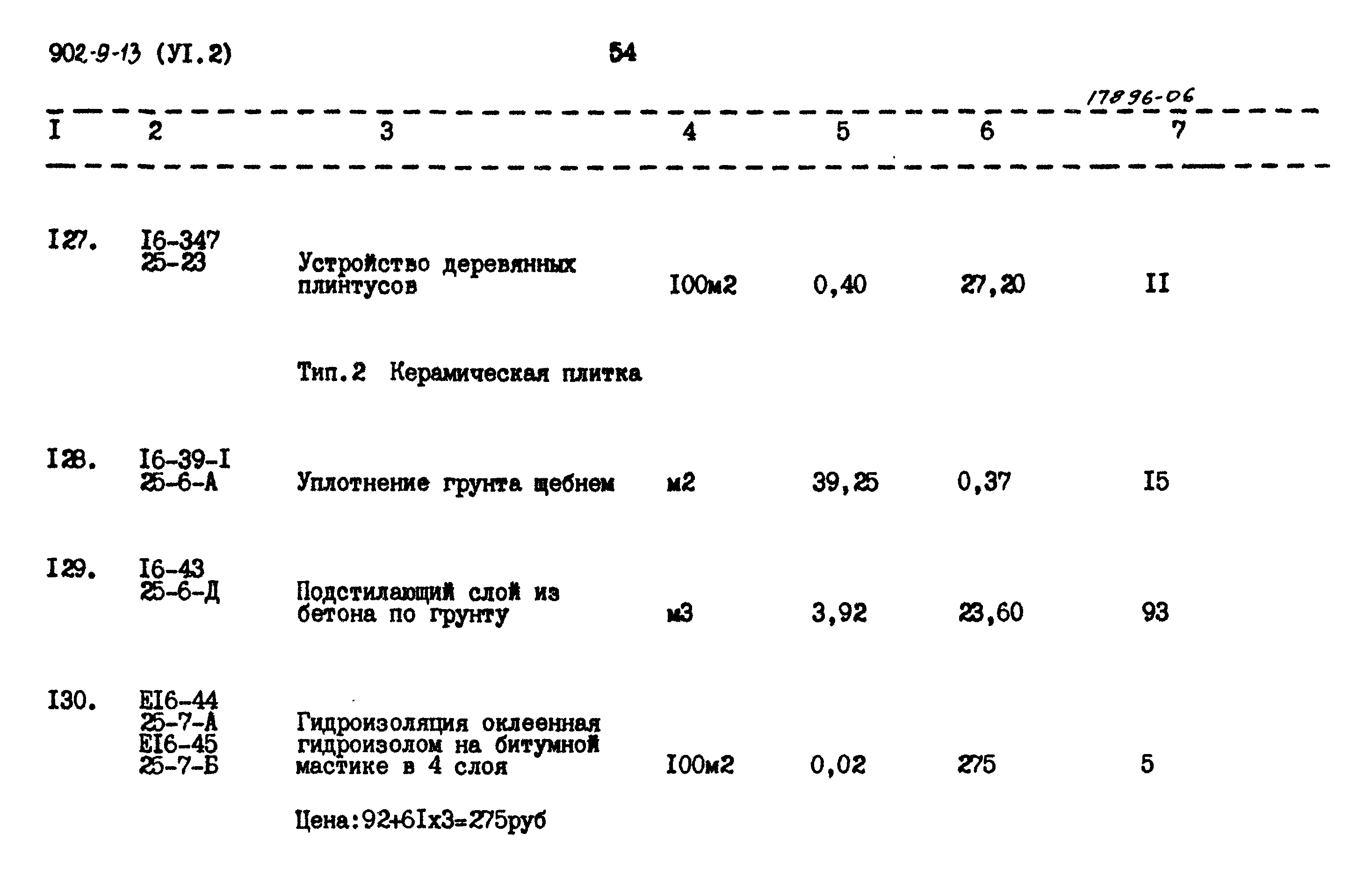 Типовой проект 902-9-13