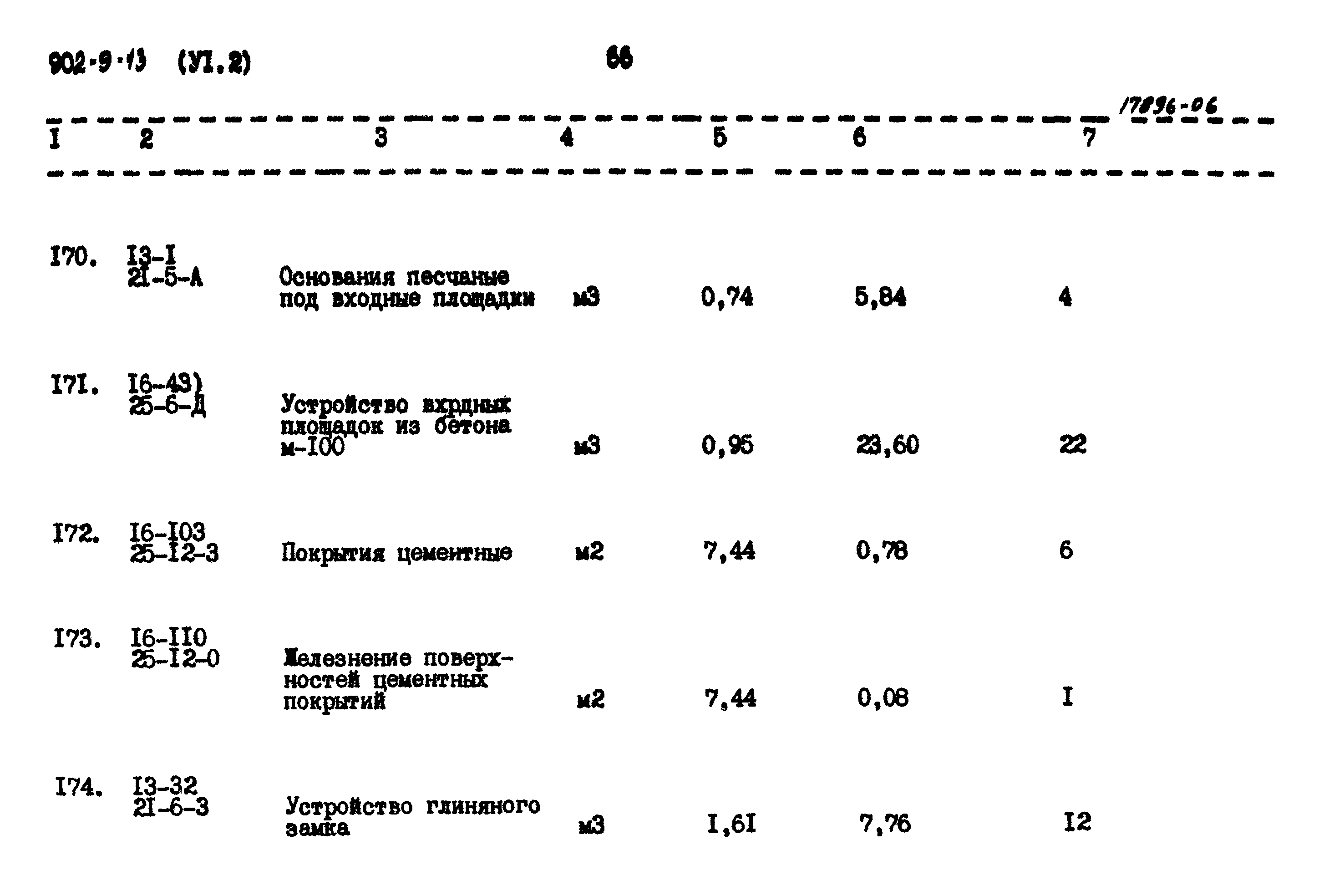 Типовой проект 902-9-13