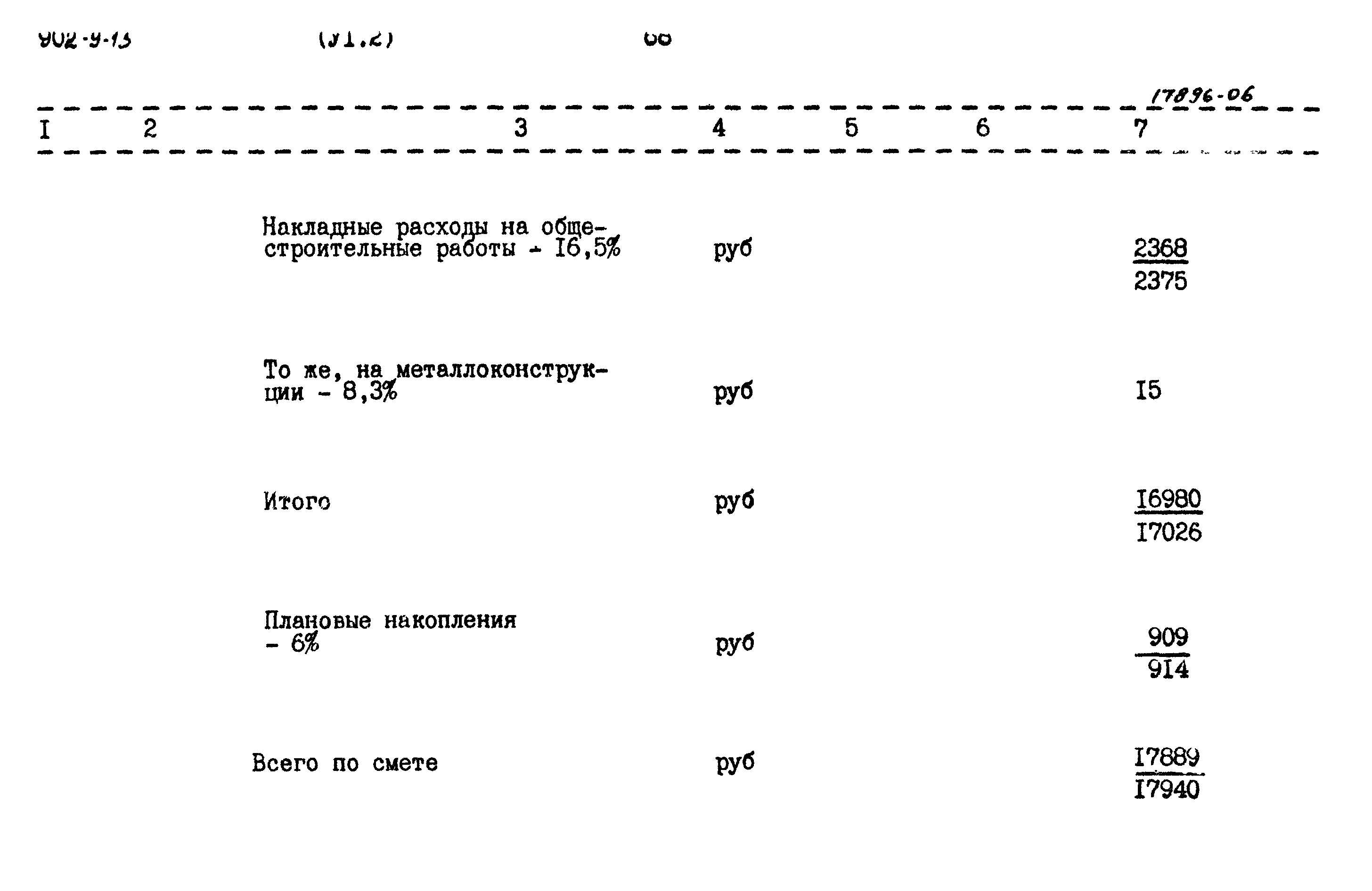 Типовой проект 902-9-13